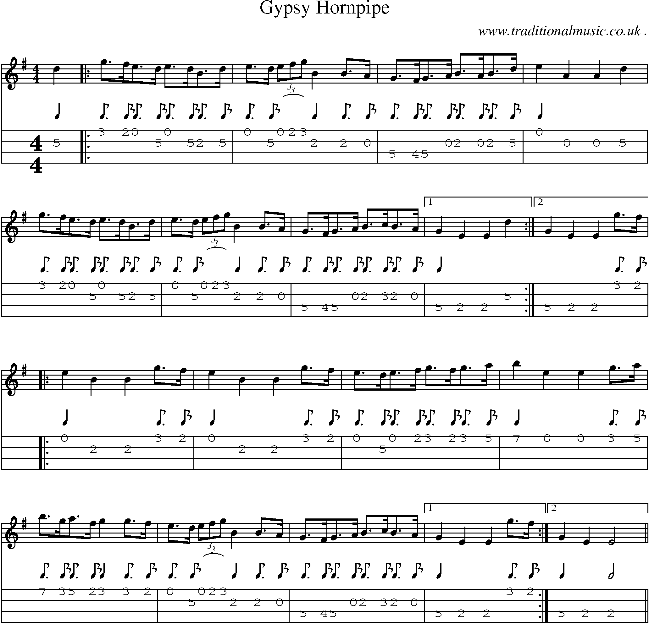 Sheet-Music and Mandolin Tabs for Gypsy Hornpipe