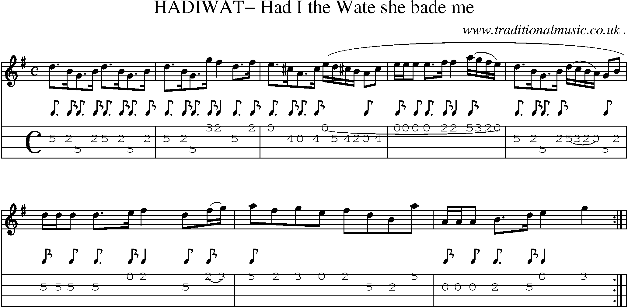 Sheet-Music and Mandolin Tabs for Hadiwat Had I The Wate She Bade Me