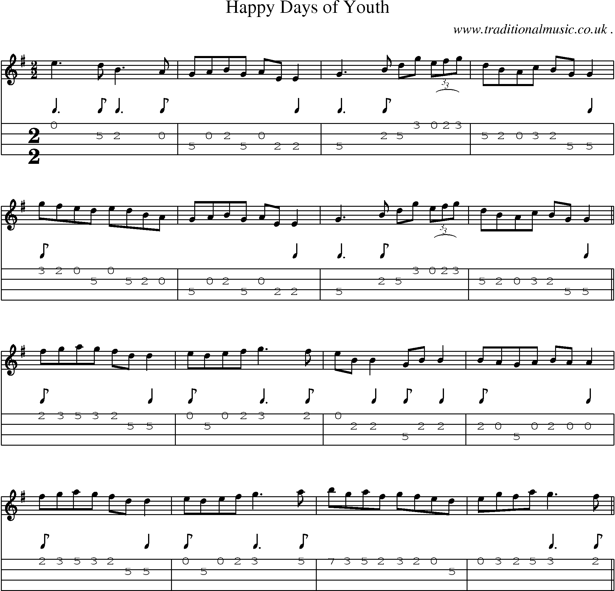 Sheet-Music and Mandolin Tabs for Happy Days Of Youth