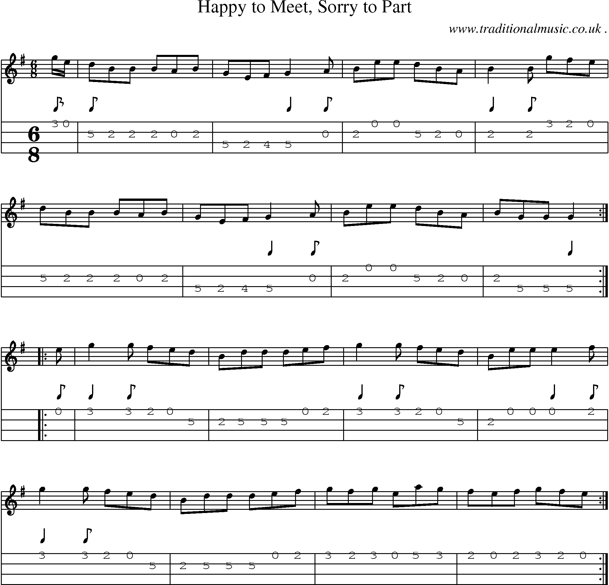 Sheet-Music and Mandolin Tabs for Happy To Meet Sorry To Part