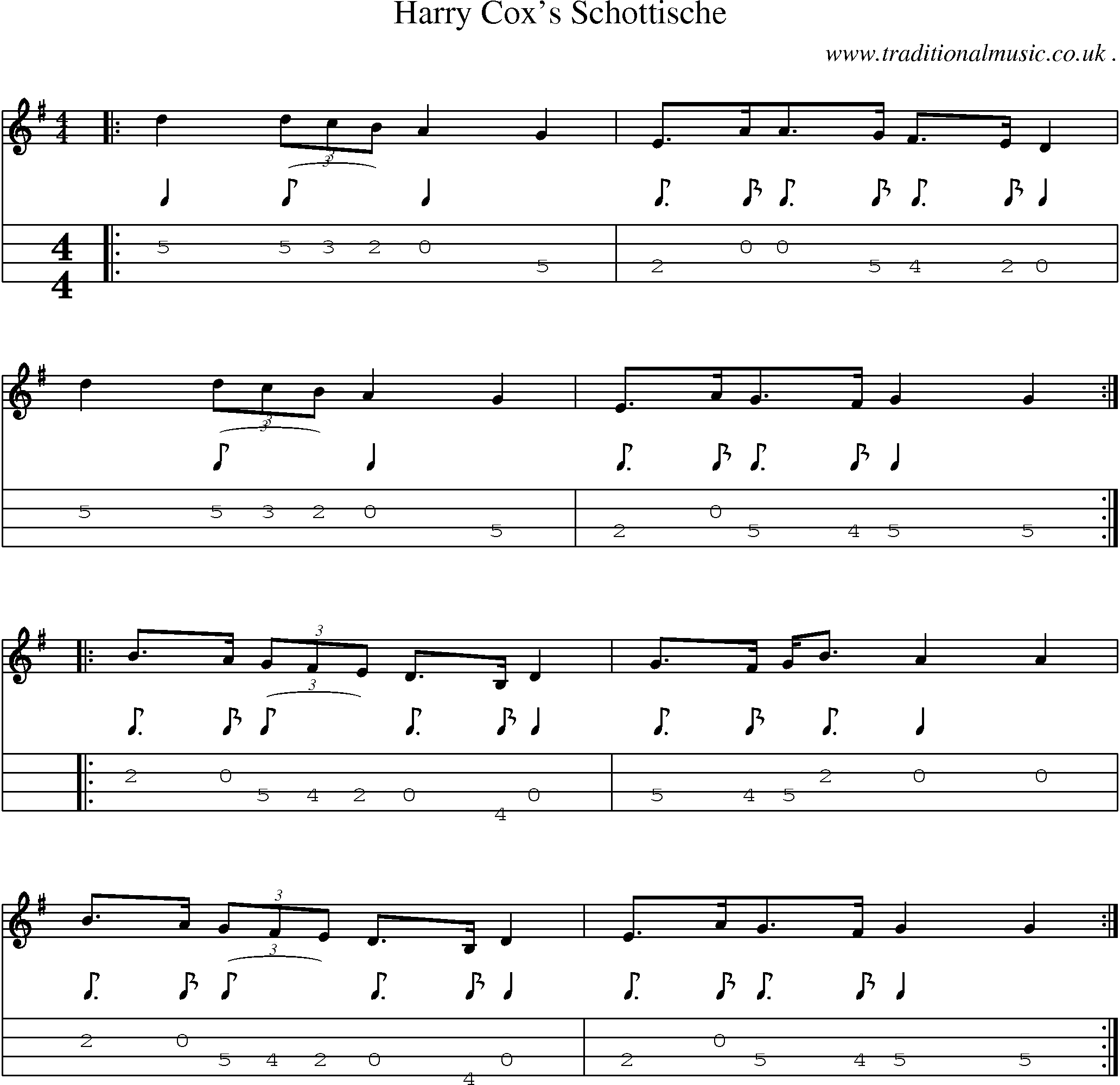 Sheet-Music and Mandolin Tabs for Harry Coxs Schottische