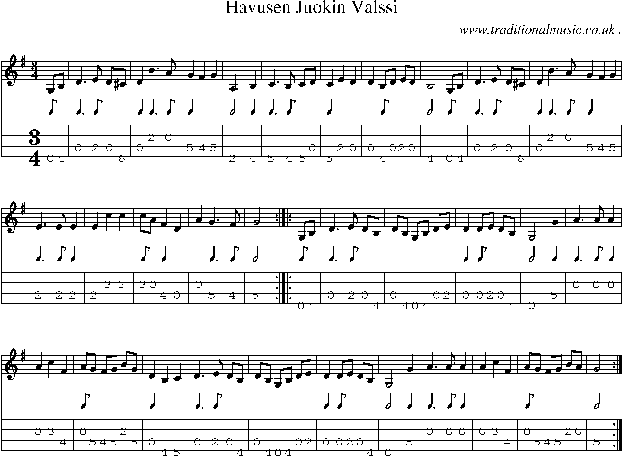 Sheet-Music and Mandolin Tabs for Havusen Juokin Valssi