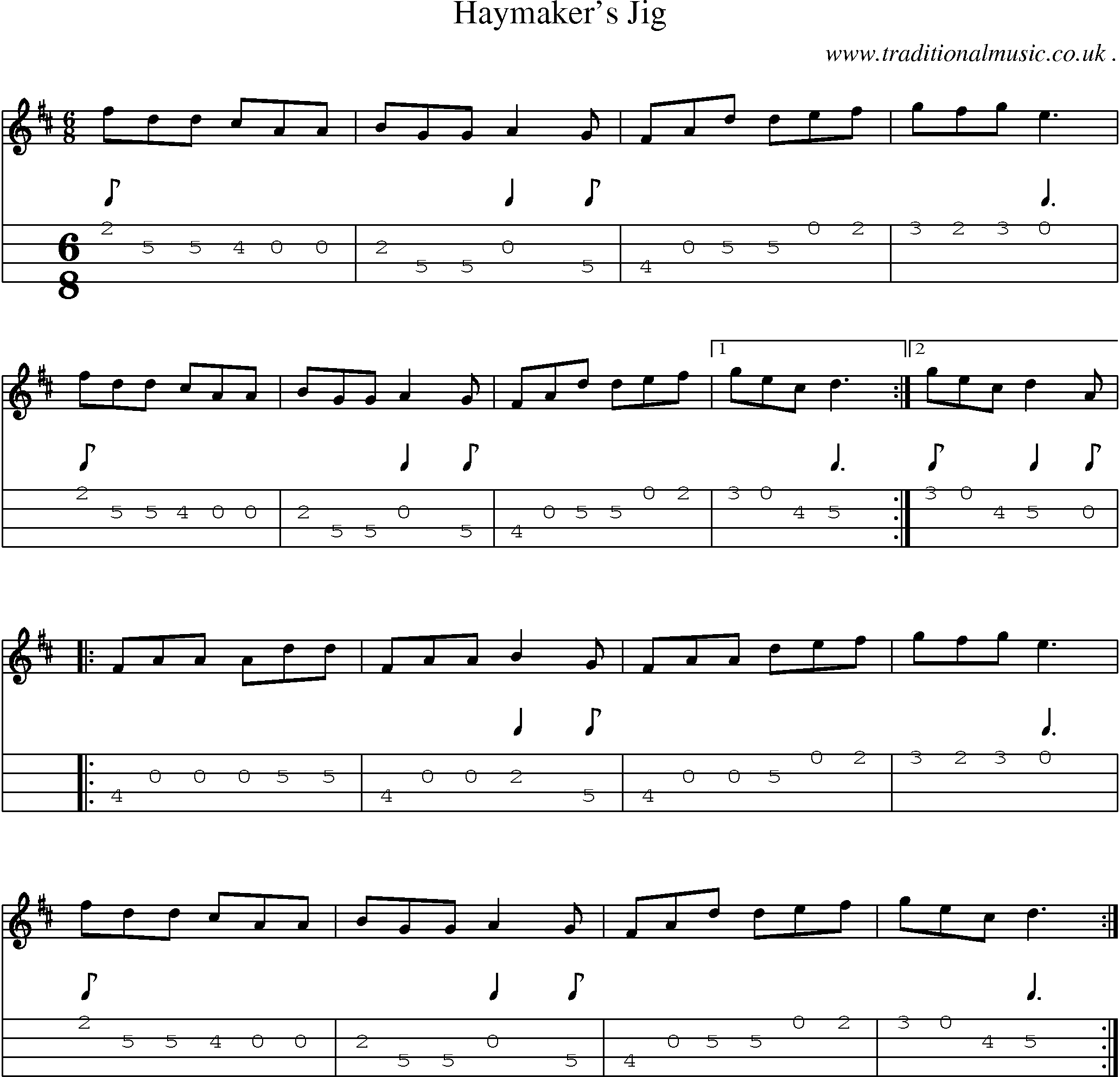 Sheet-Music and Mandolin Tabs for Haymakers Jig