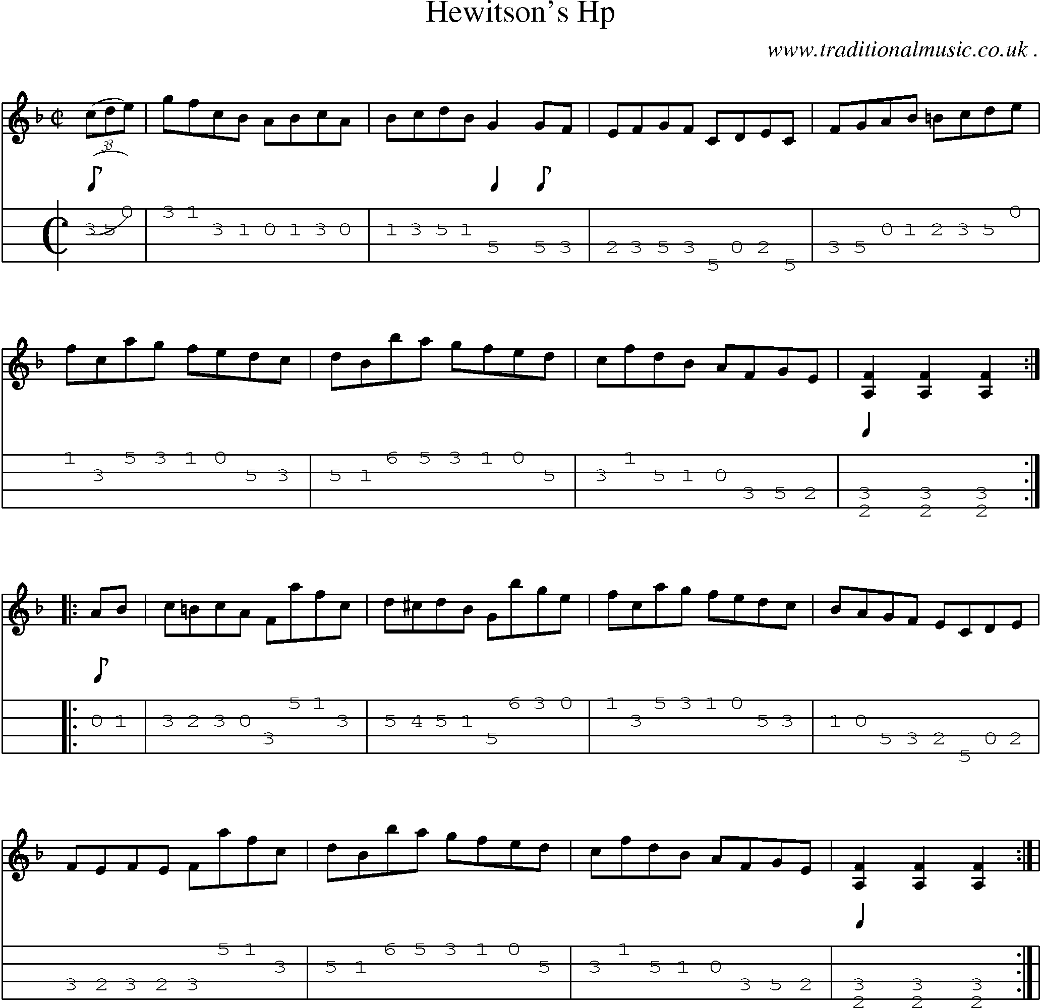 Sheet-Music and Mandolin Tabs for Hewitsons Hp