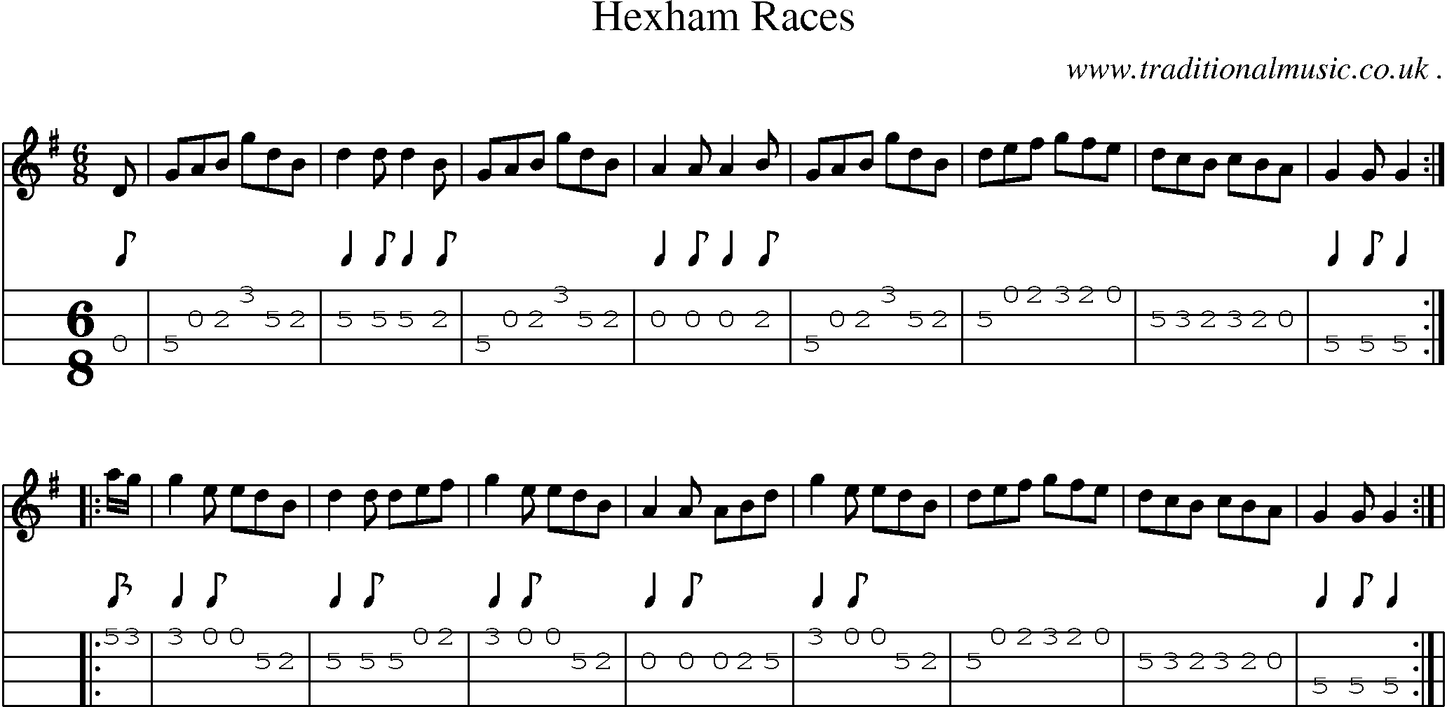 Sheet-Music and Mandolin Tabs for Hexham Races