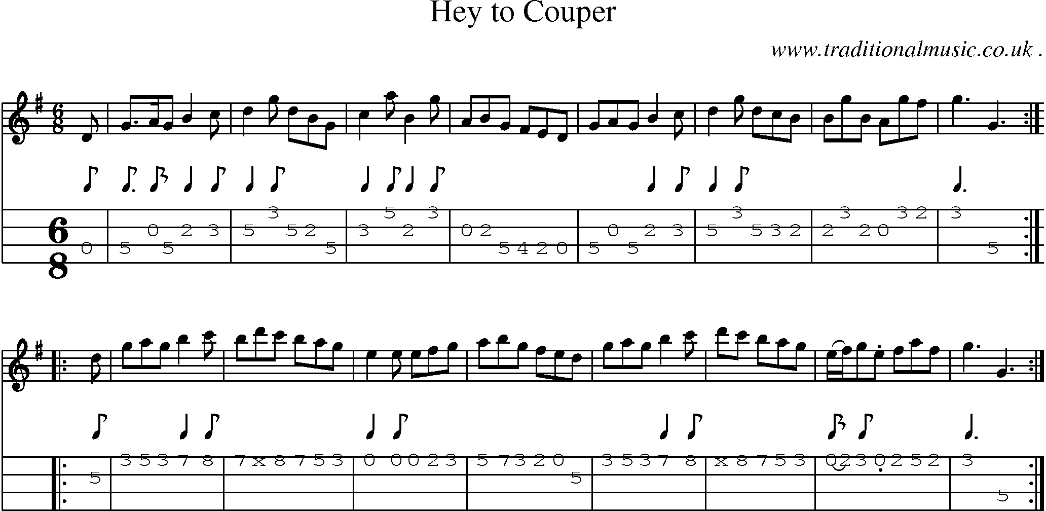 Sheet-Music and Mandolin Tabs for Hey To Couper
