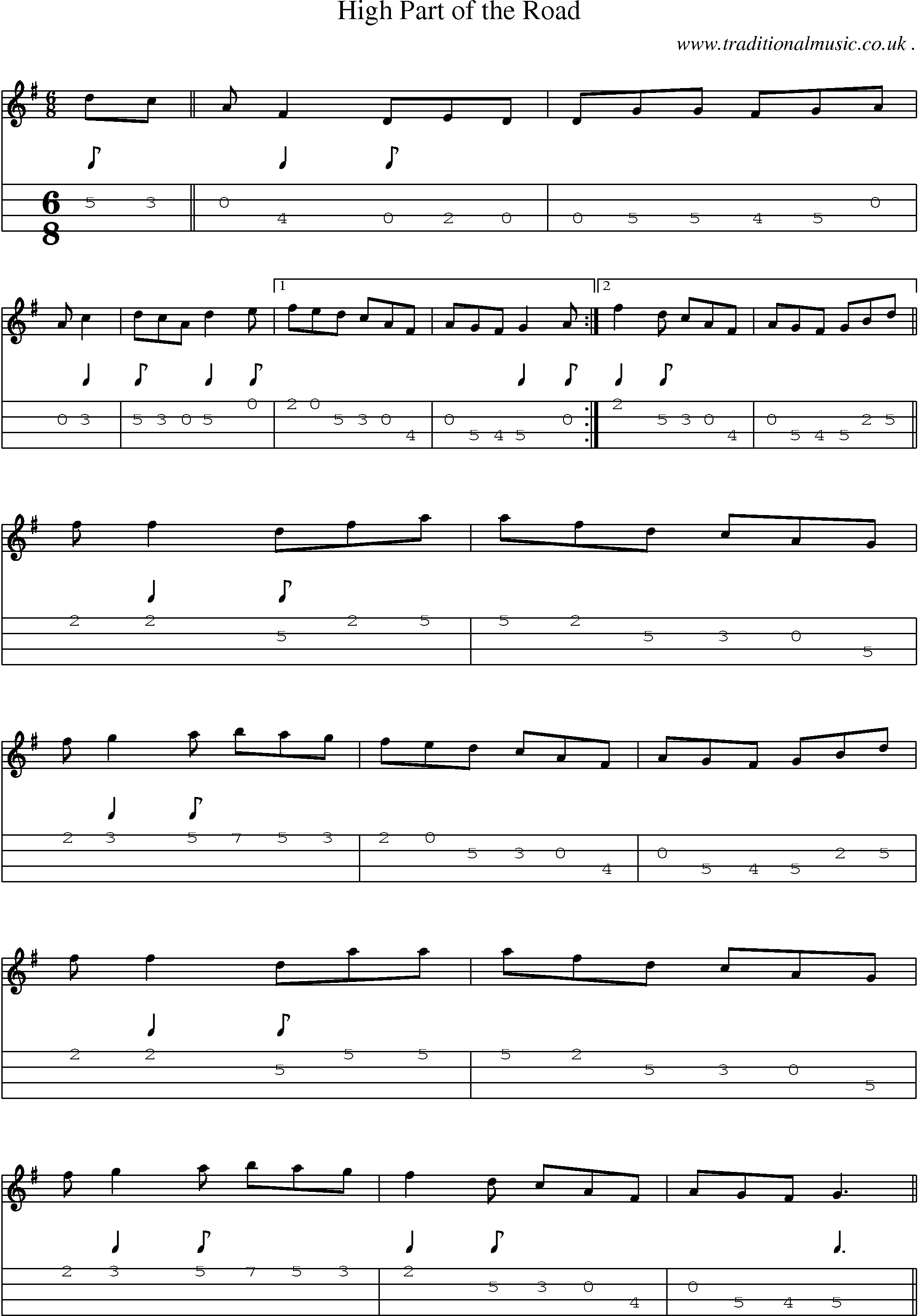 Sheet-Music and Mandolin Tabs for High Part Of The Road