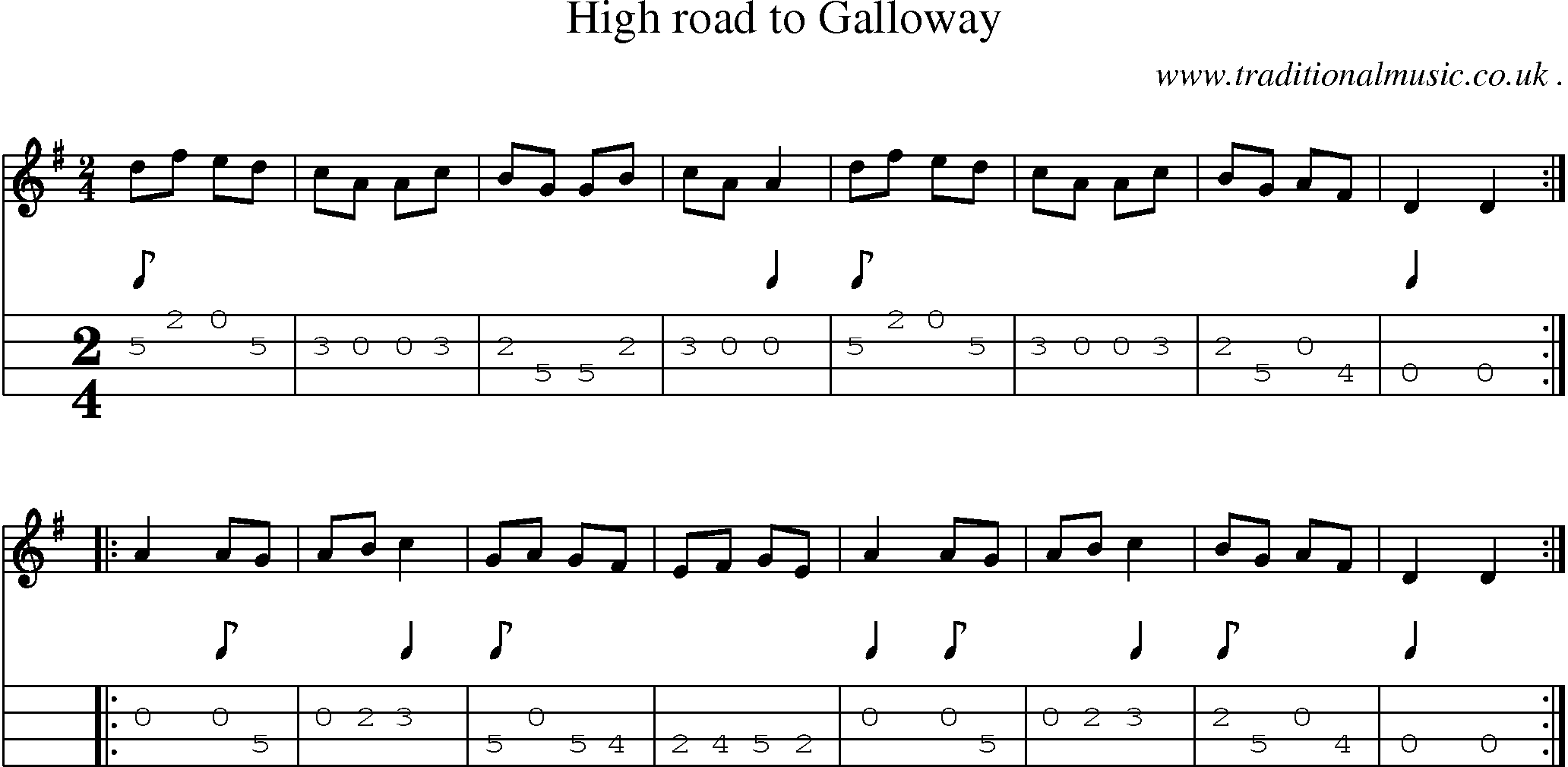 Sheet-Music and Mandolin Tabs for High Road To Galloway