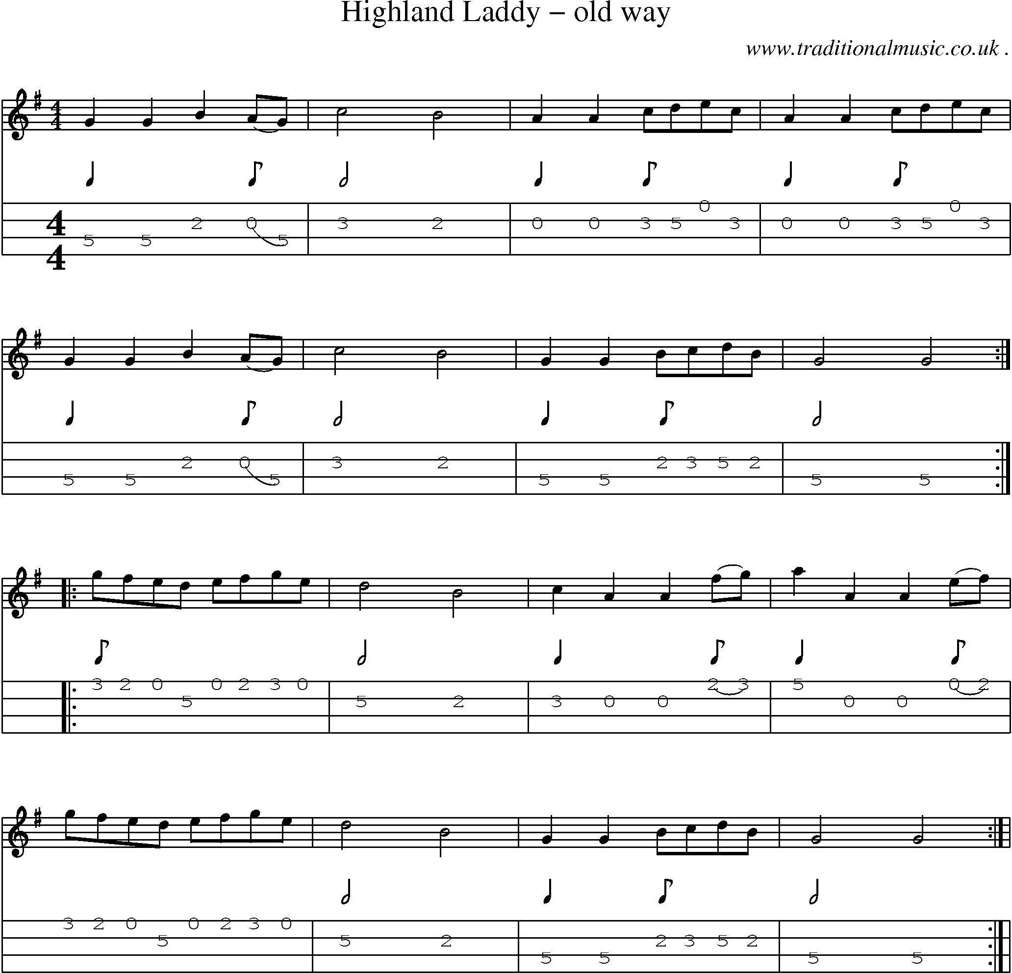 Sheet-Music and Mandolin Tabs for Highland Laddy Old Way