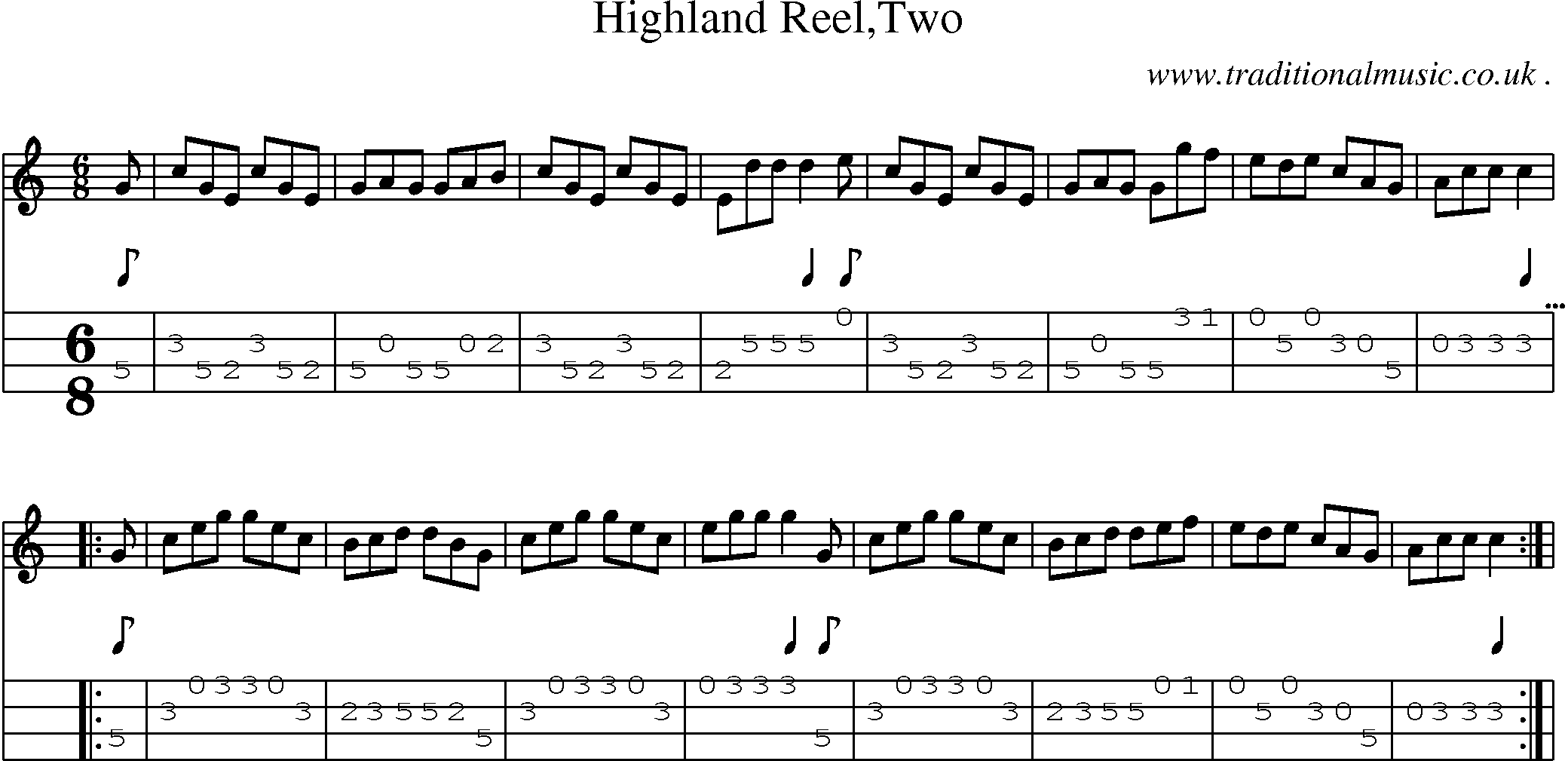 Sheet-Music and Mandolin Tabs for Highland Reeltwo