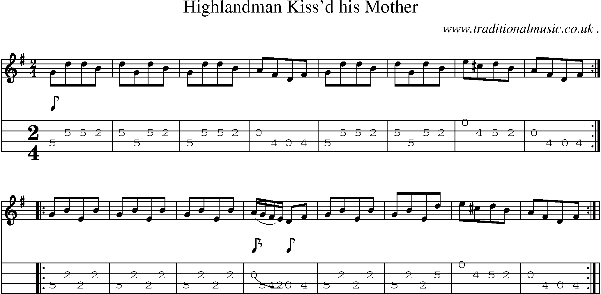 Sheet-Music and Mandolin Tabs for Highlandman Kissd His Mother