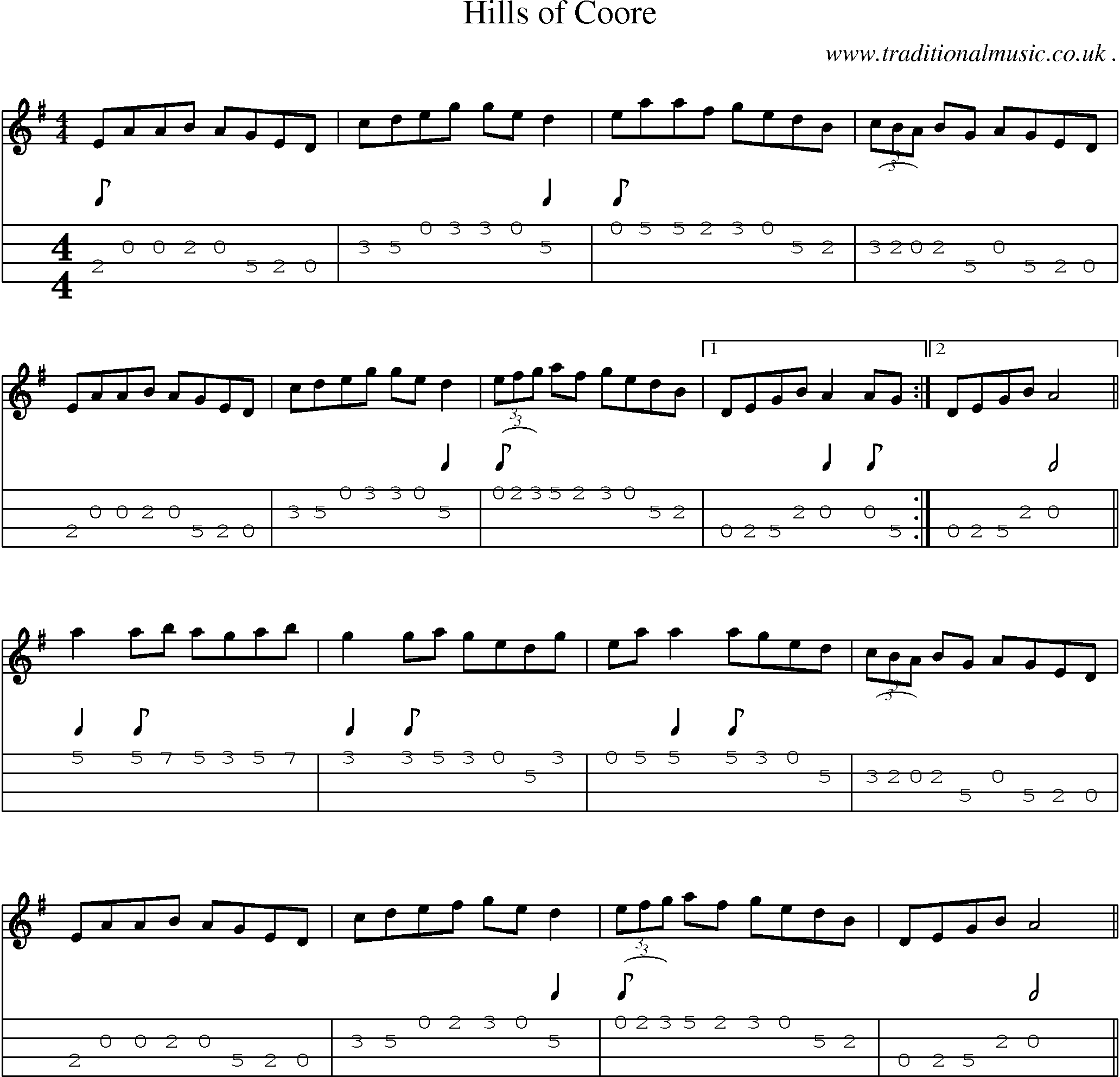 Sheet-Music and Mandolin Tabs for Hills Of Coore