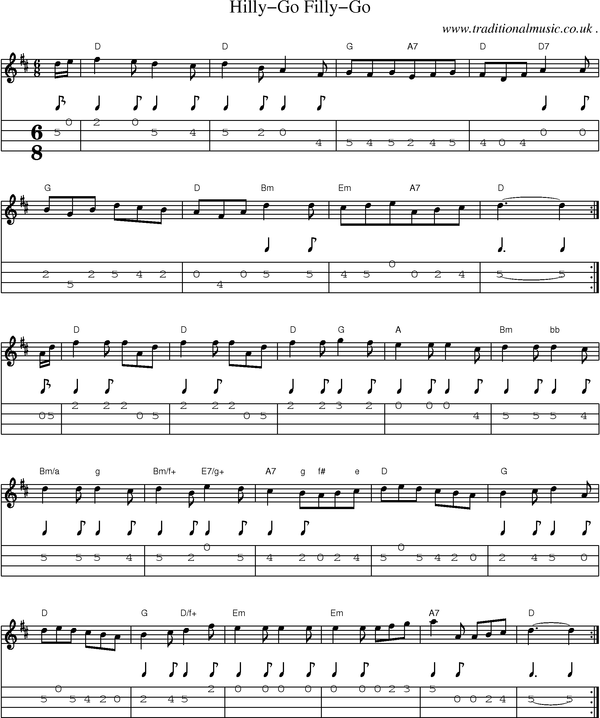 Sheet-Music and Mandolin Tabs for Hilly-go Filly-go