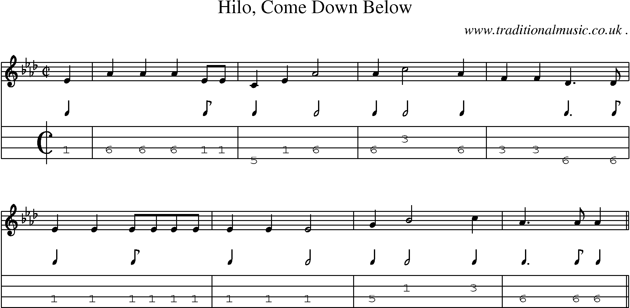 Sheet-Music and Mandolin Tabs for Hilo Come Down Below