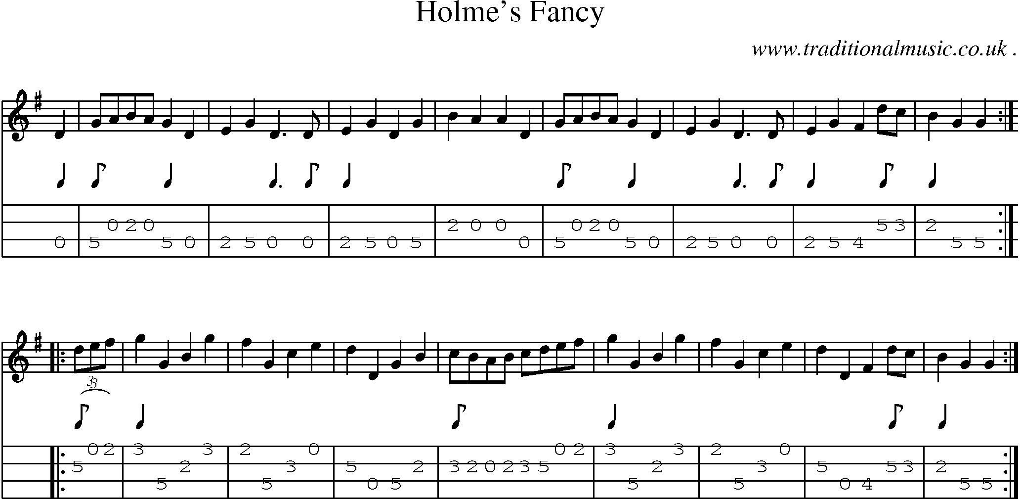Sheet-Music and Mandolin Tabs for Holmes Fancy