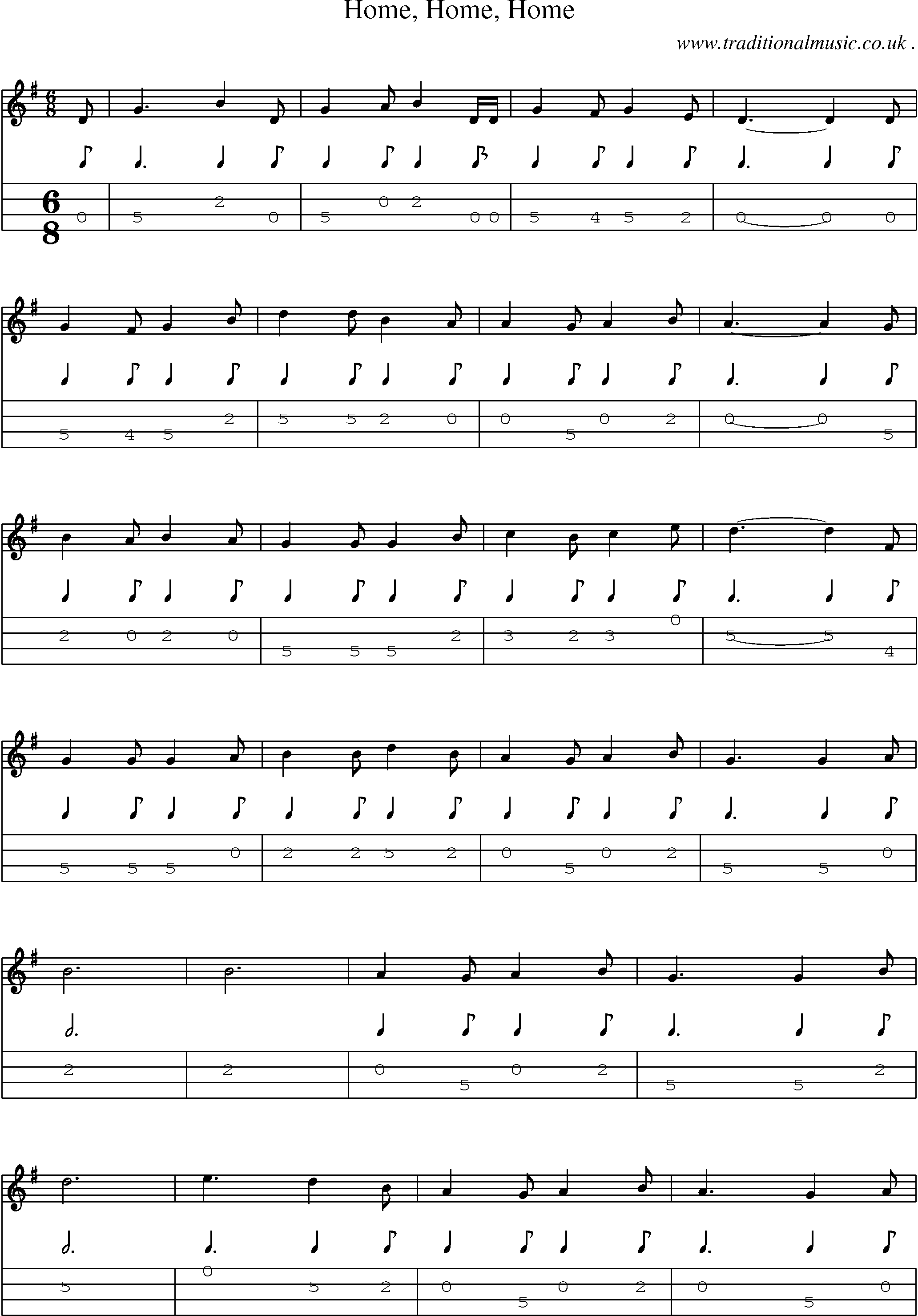 Sheet-Music and Mandolin Tabs for Home Home Home