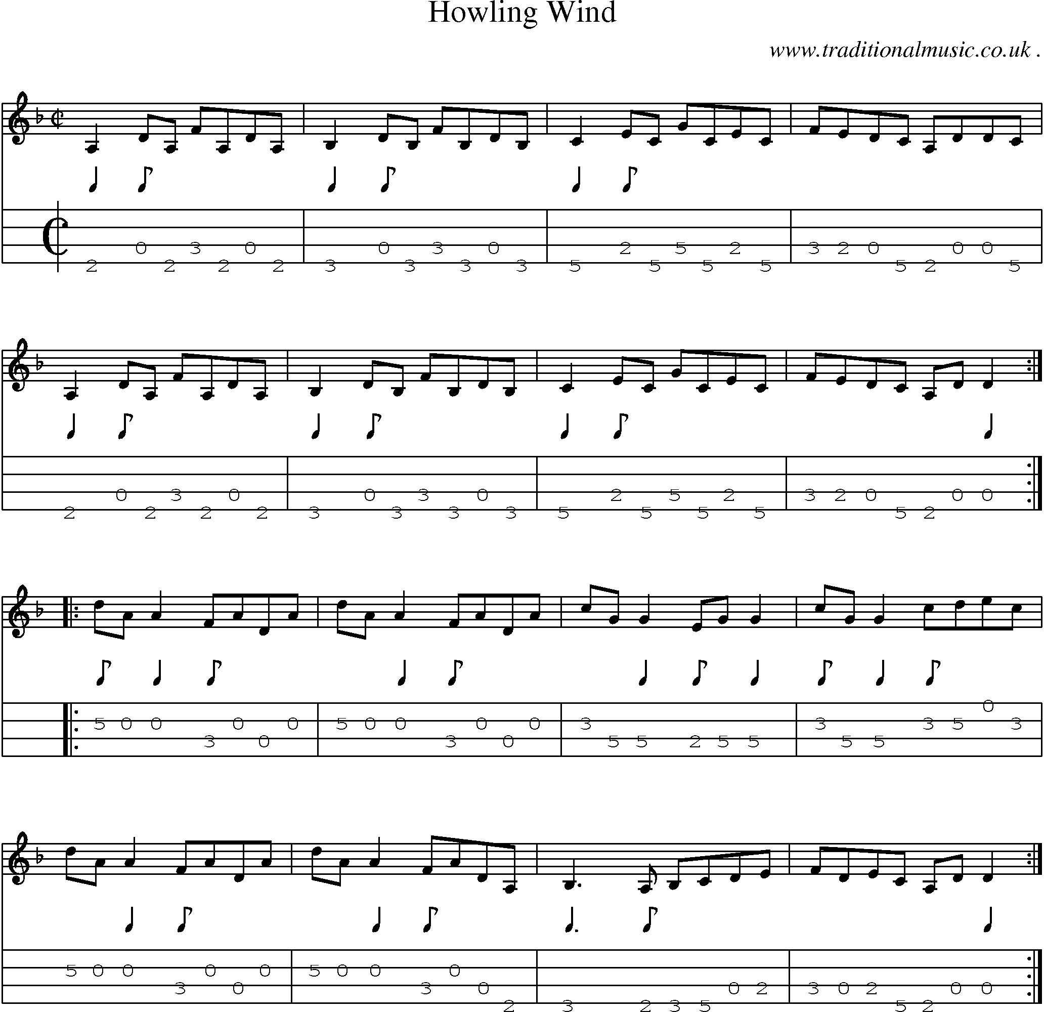 Sheet-Music and Mandolin Tabs for Howling Wind