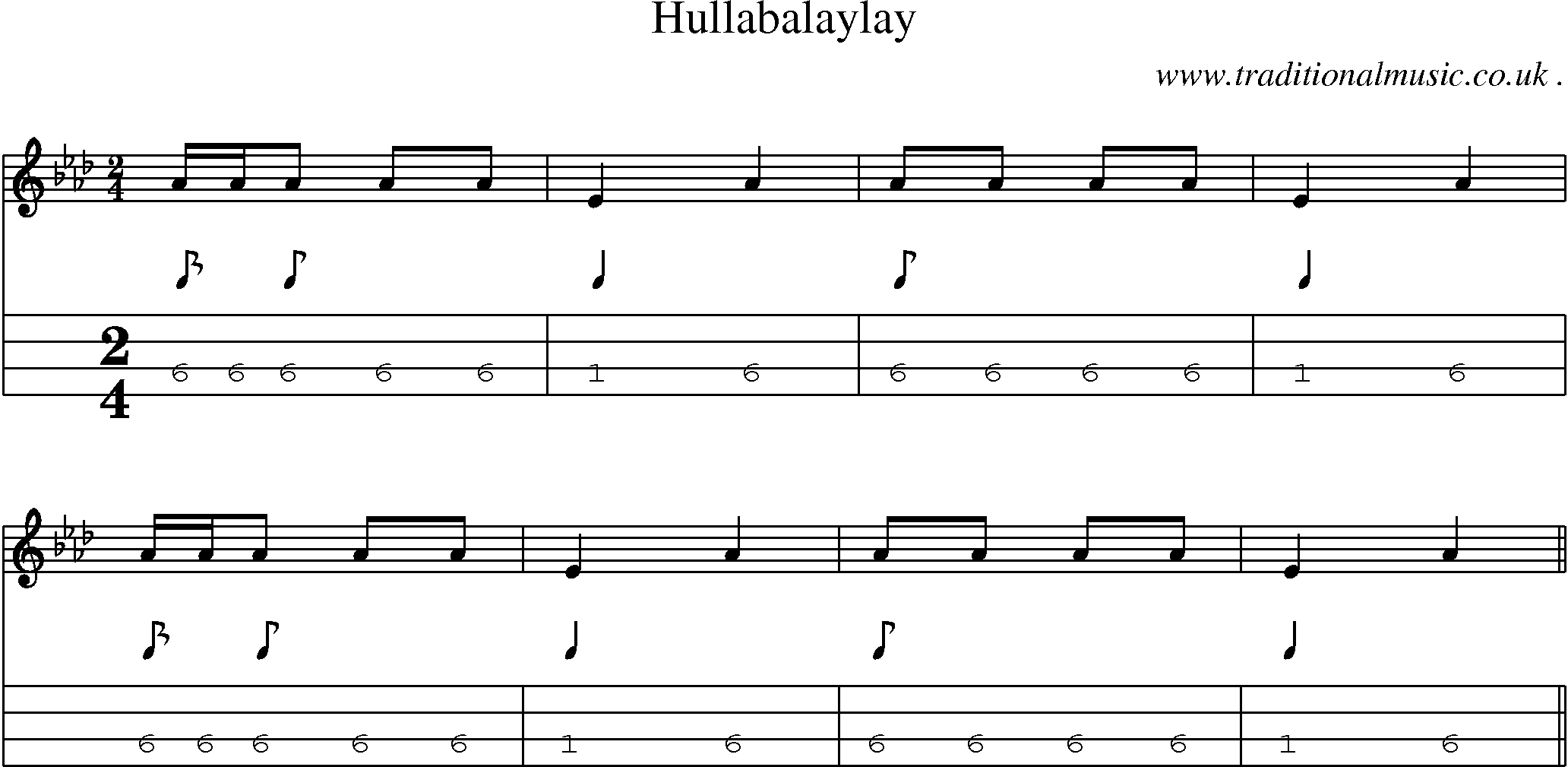 Sheet-Music and Mandolin Tabs for Hullabalaylay