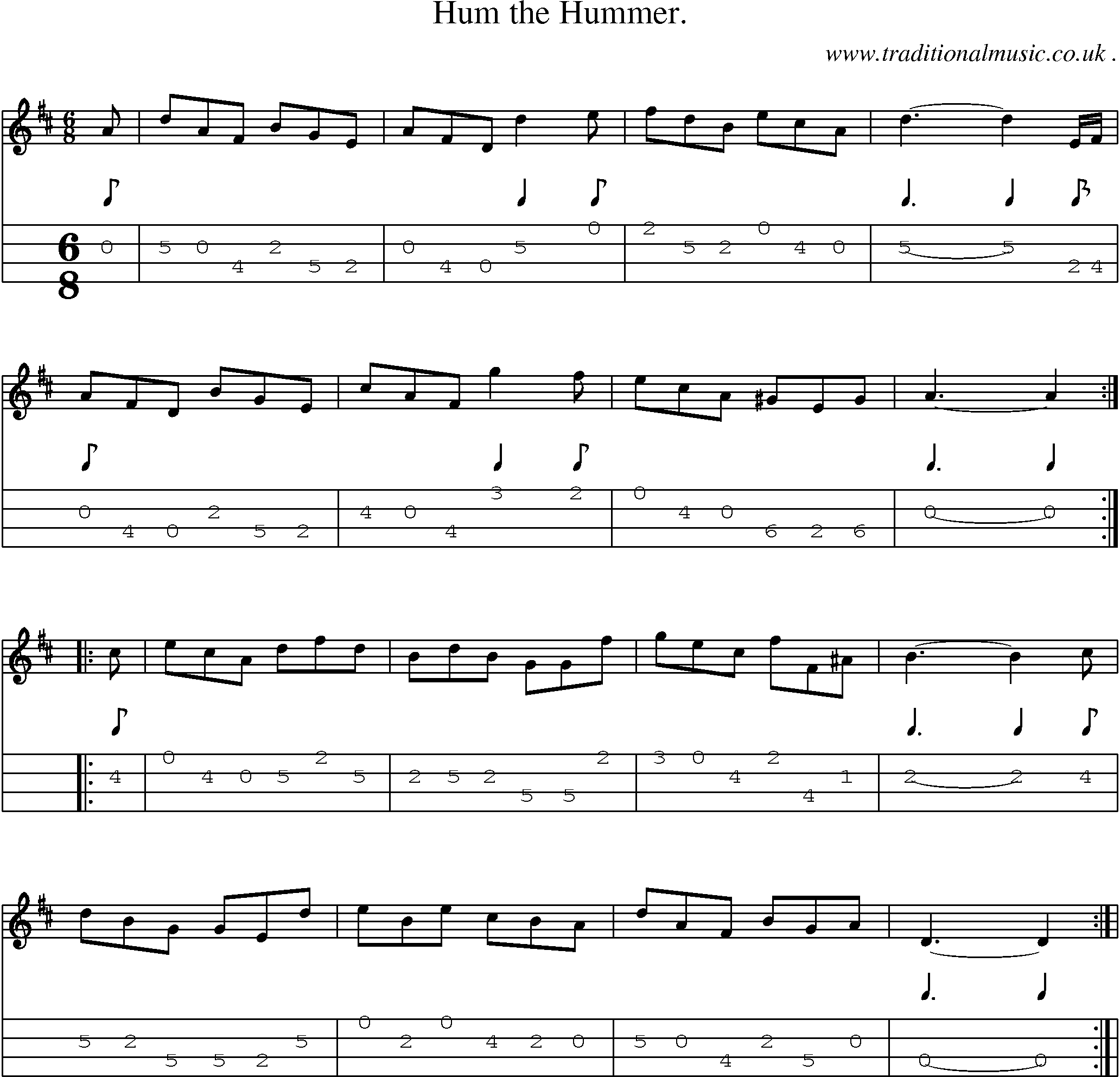 Sheet-Music and Mandolin Tabs for Hum The Hummer