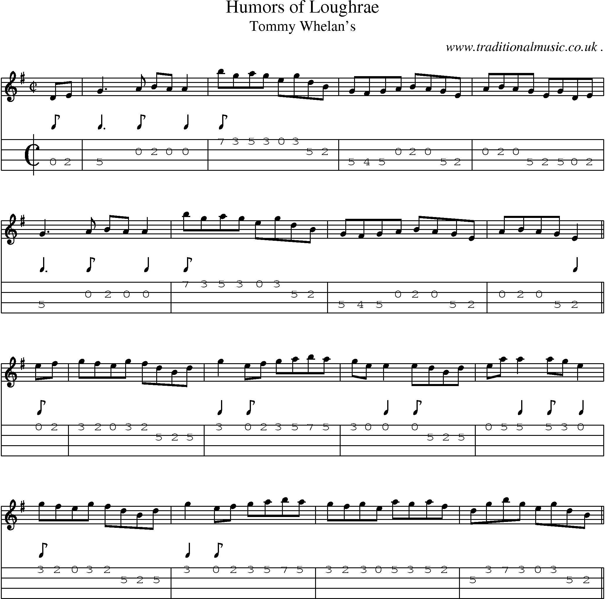 Sheet-Music and Mandolin Tabs for Humors Of Loughrae