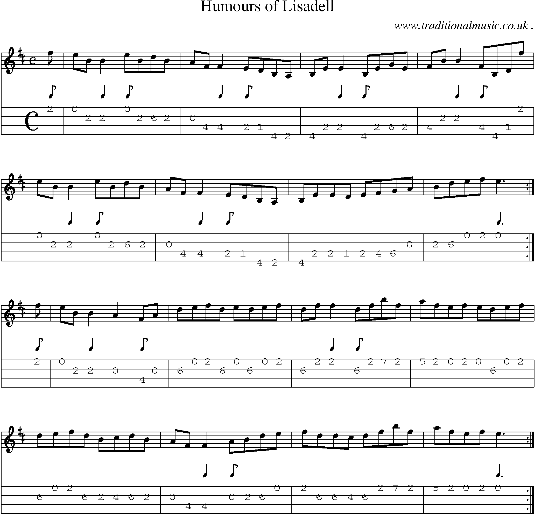 Sheet-Music and Mandolin Tabs for Humours Of Lisadell