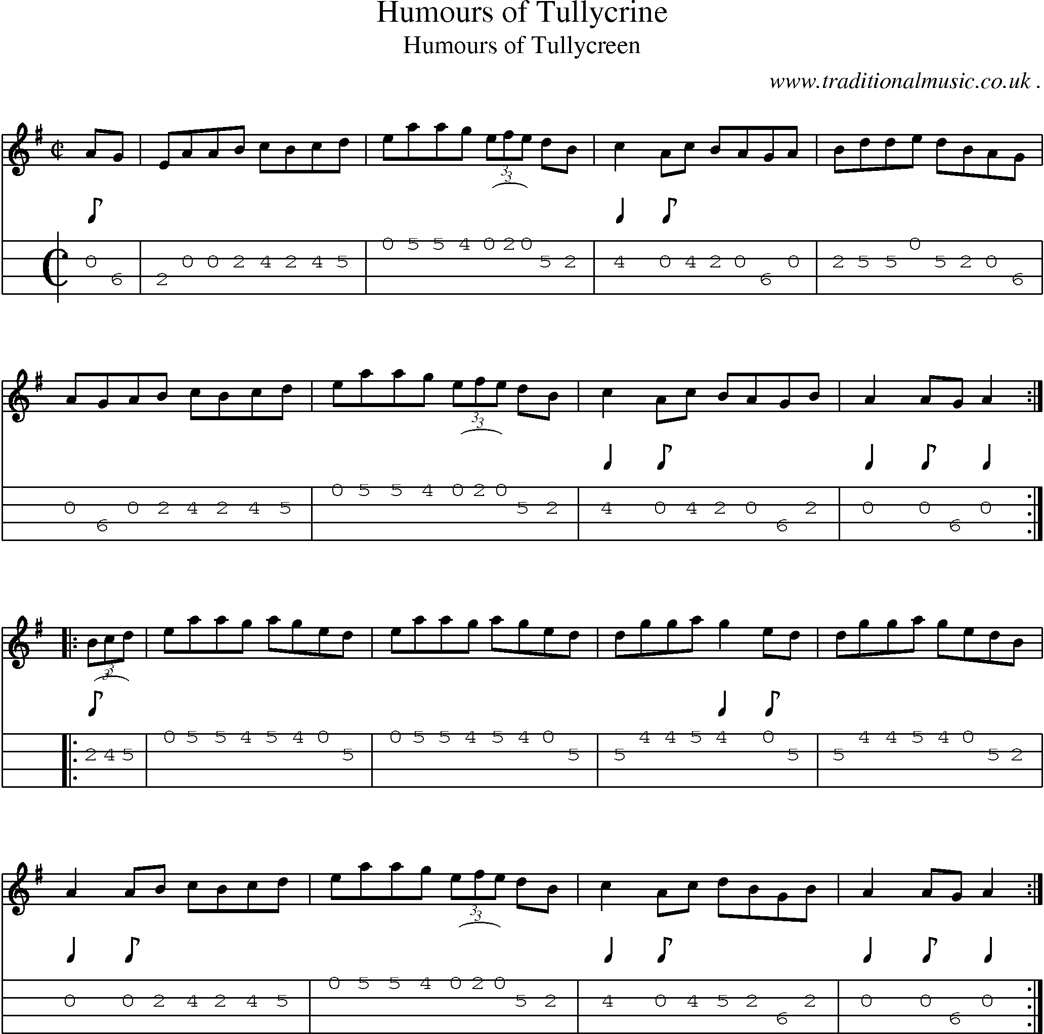 Sheet-Music and Mandolin Tabs for Humours Of Tullycrine