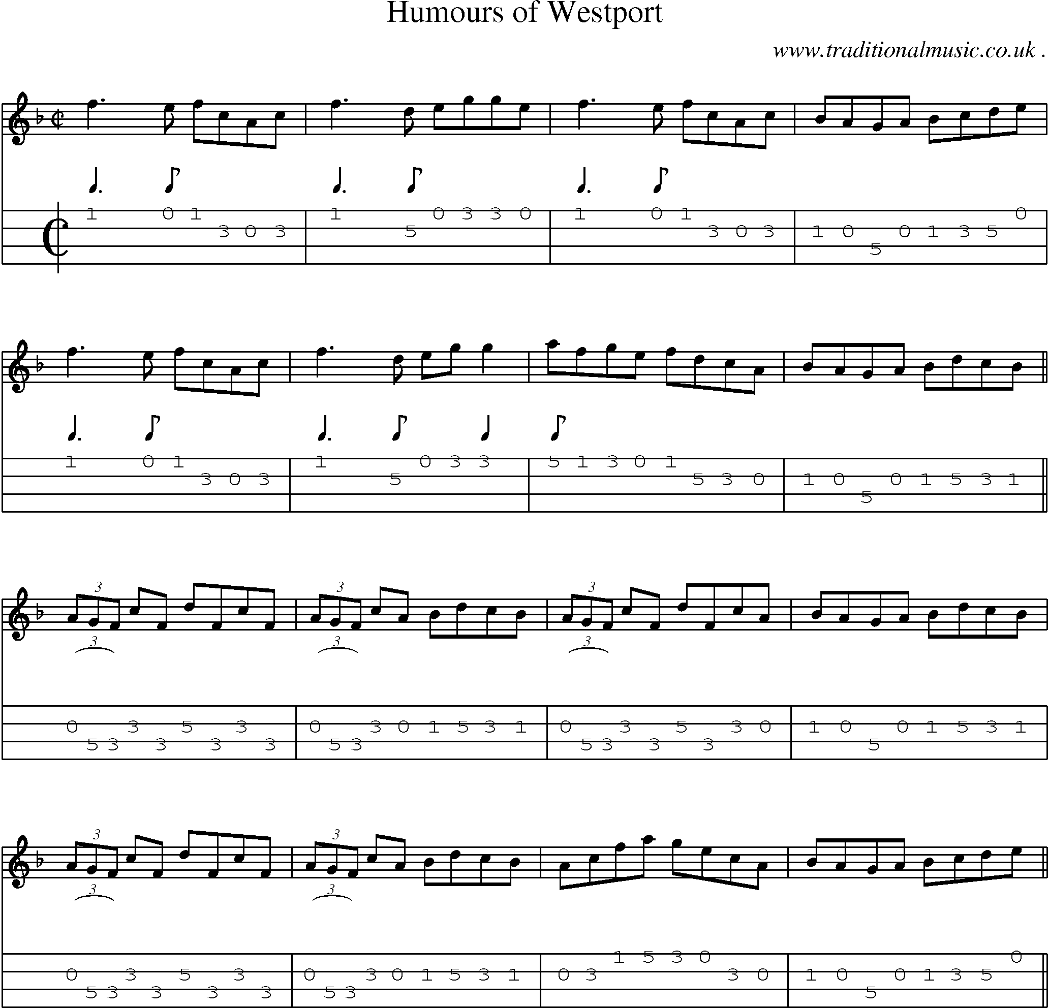 Sheet-Music and Mandolin Tabs for Humours Of Westport
