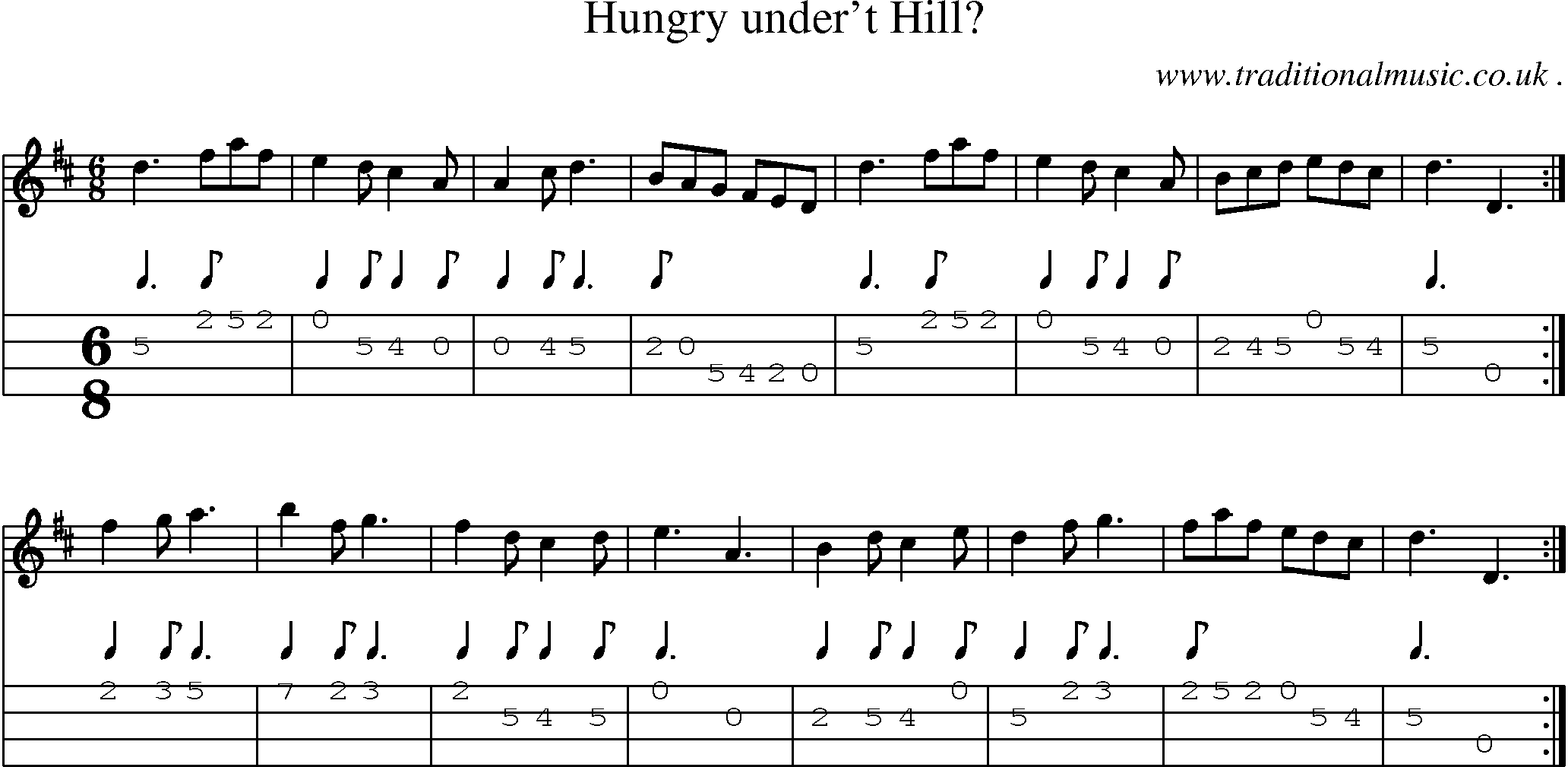 Sheet-Music and Mandolin Tabs for Hungry Undert Hill