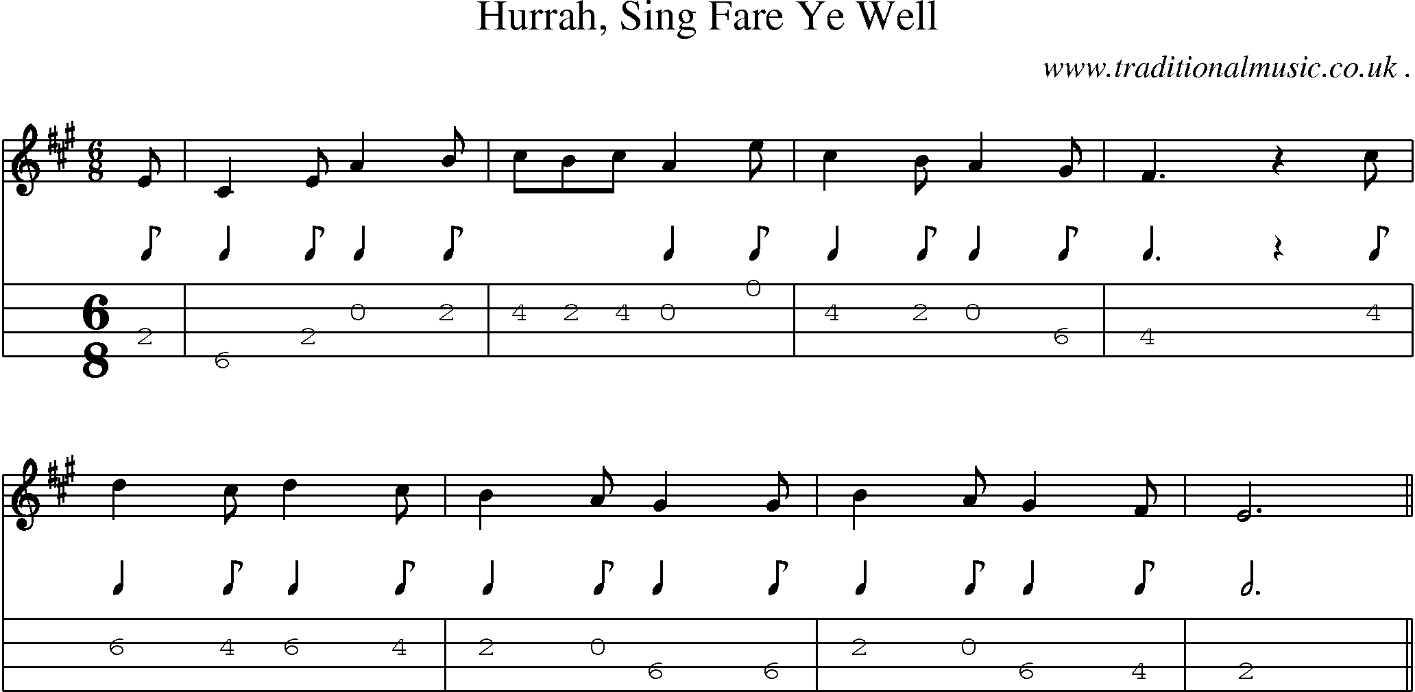 Sheet-Music and Mandolin Tabs for Hurrah Sing Fare Ye Well