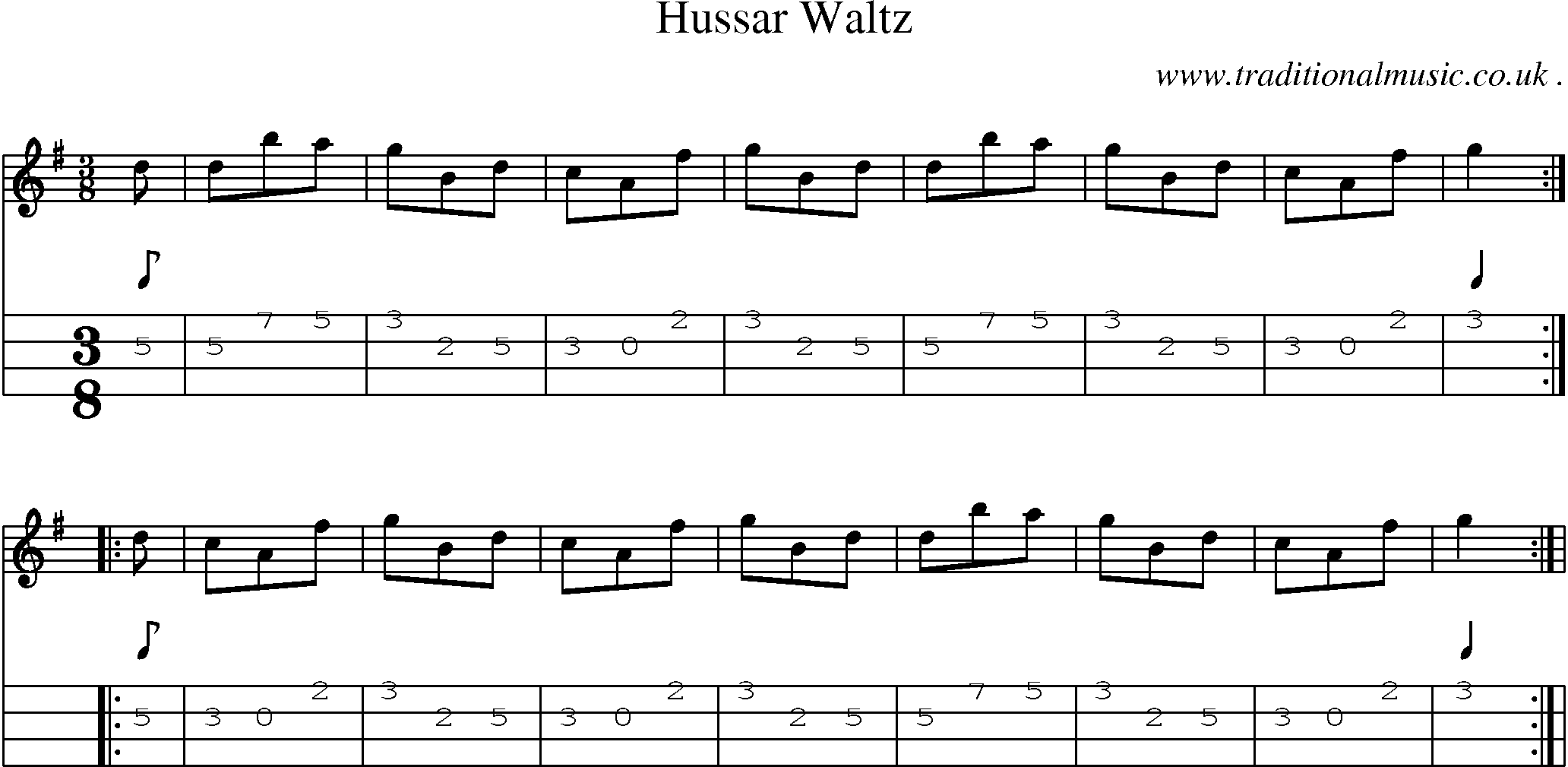 Sheet-Music and Mandolin Tabs for Hussar Waltz