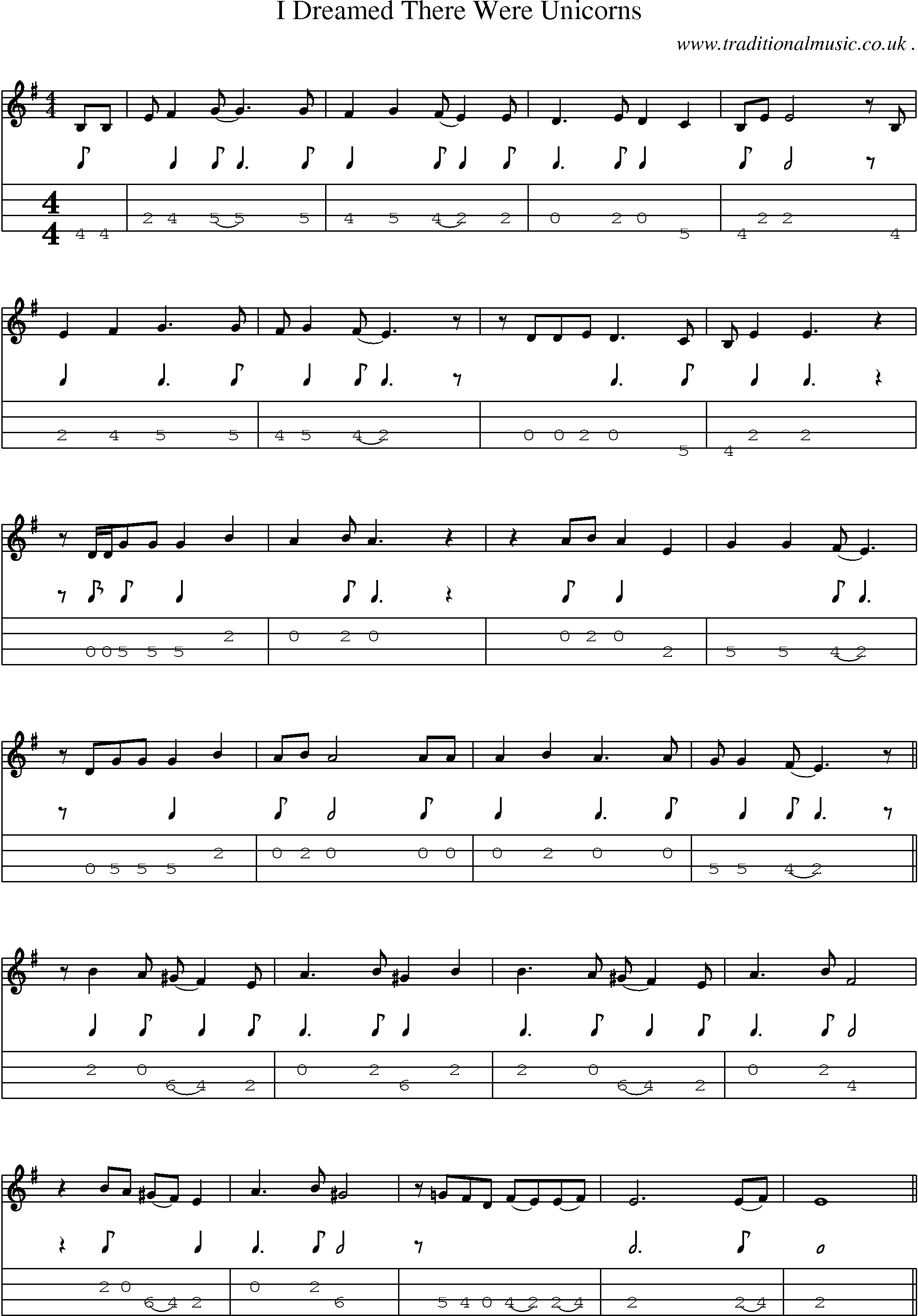 Sheet-Music and Mandolin Tabs for I Dreamed There Were Unicorns