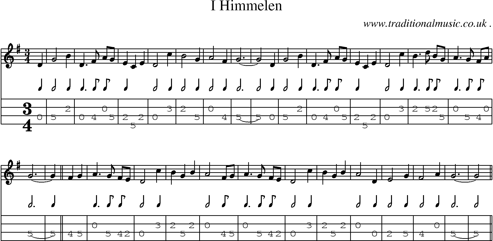Sheet-Music and Mandolin Tabs for I Himmelen