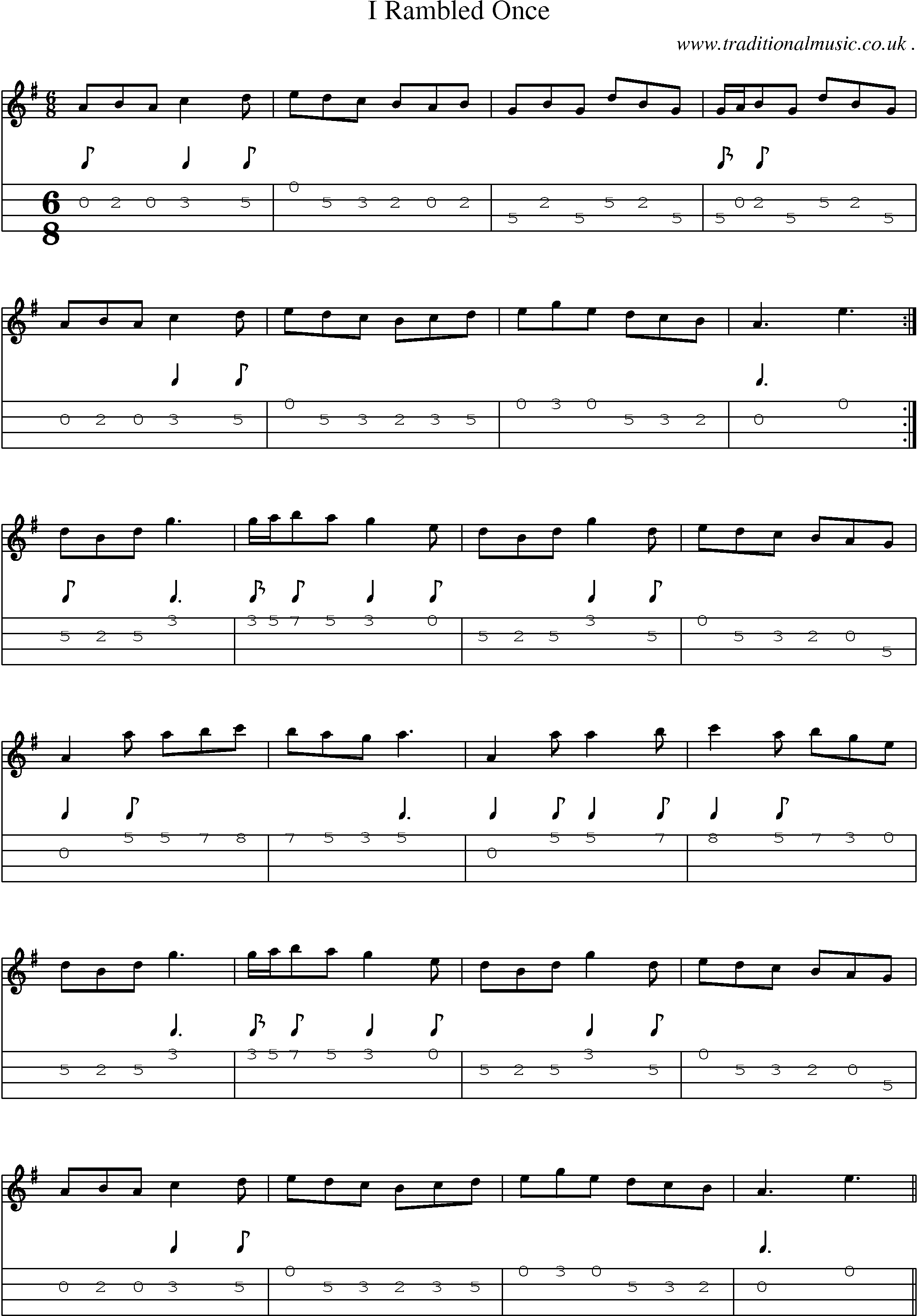 Sheet-Music and Mandolin Tabs for I Rambled Once