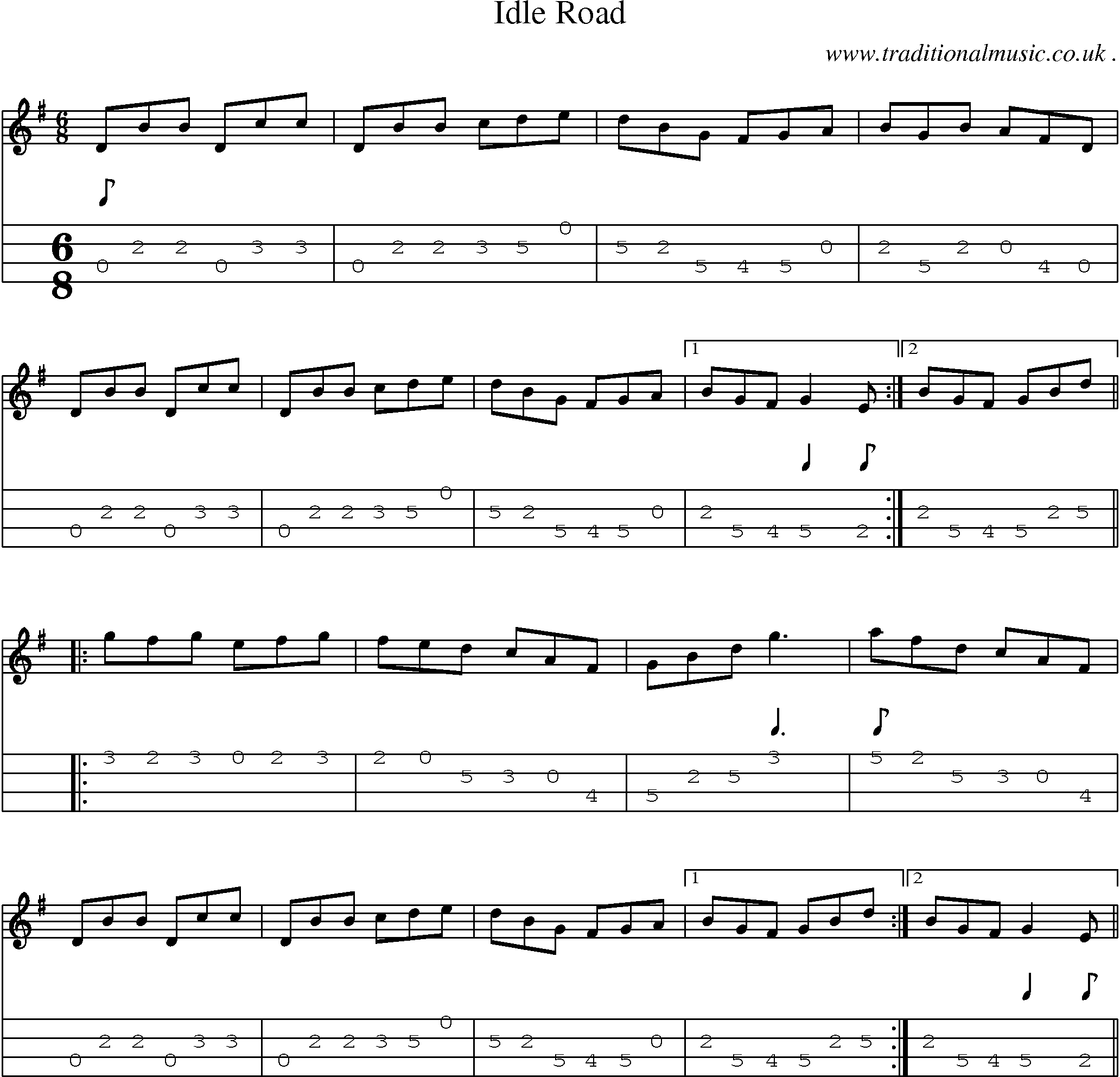 Sheet-Music and Mandolin Tabs for Idle Road