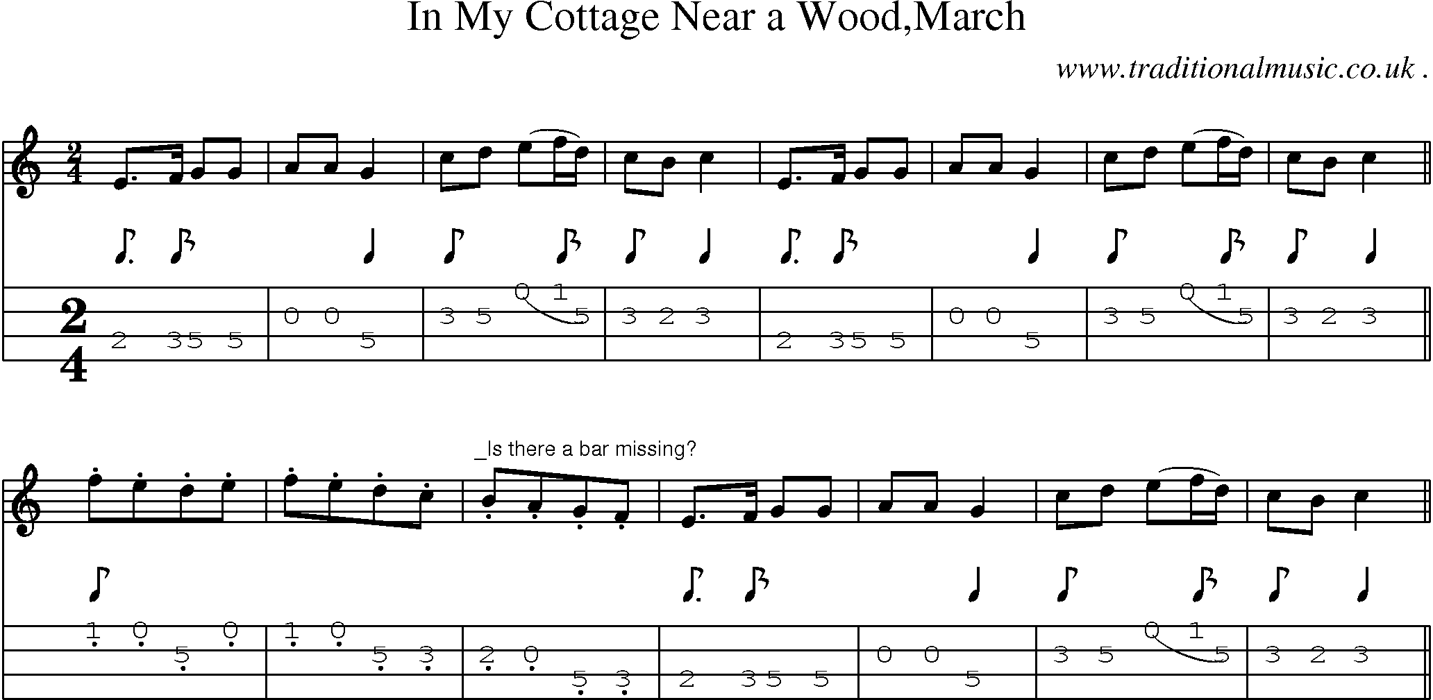 Sheet-Music and Mandolin Tabs for In My Cottage Near A Woodmarch