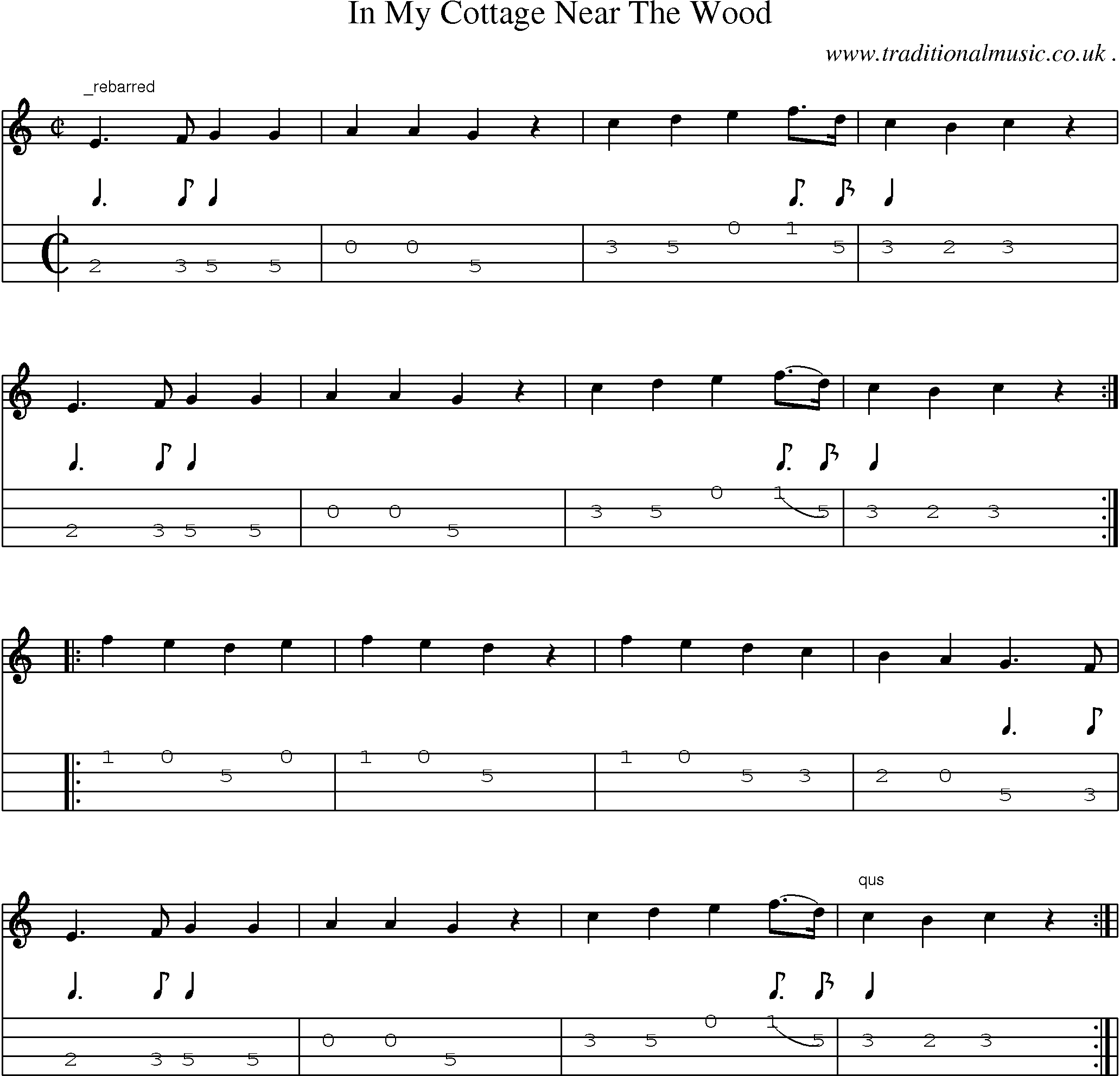 Sheet-Music and Mandolin Tabs for In My Cottage Near The Wood