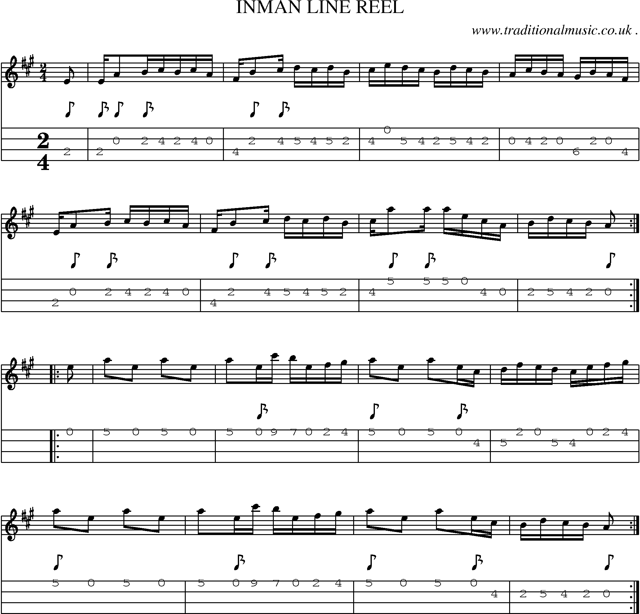 Sheet-Music and Mandolin Tabs for Inman Line Reel