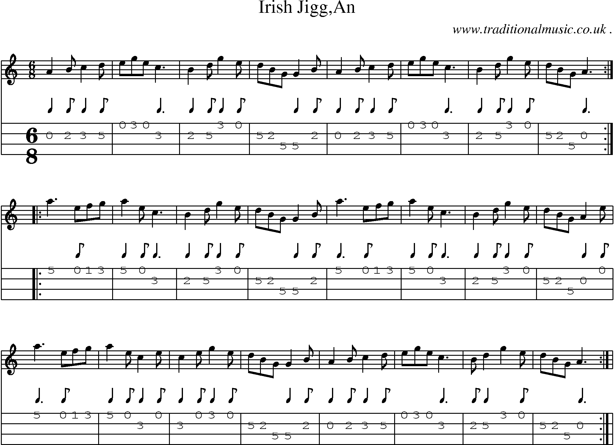 Sheet-Music and Mandolin Tabs for Irish Jiggan