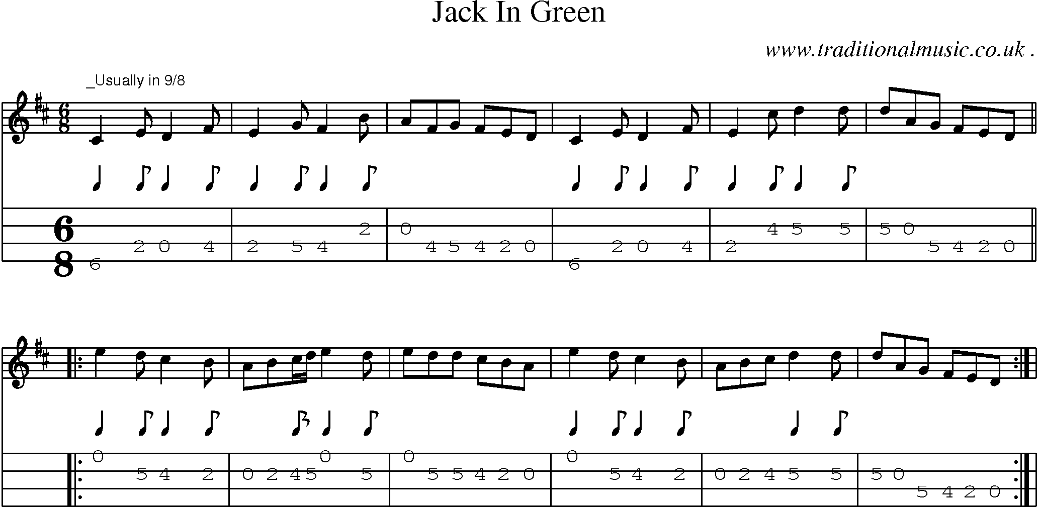 Sheet-Music and Mandolin Tabs for Jack In Green