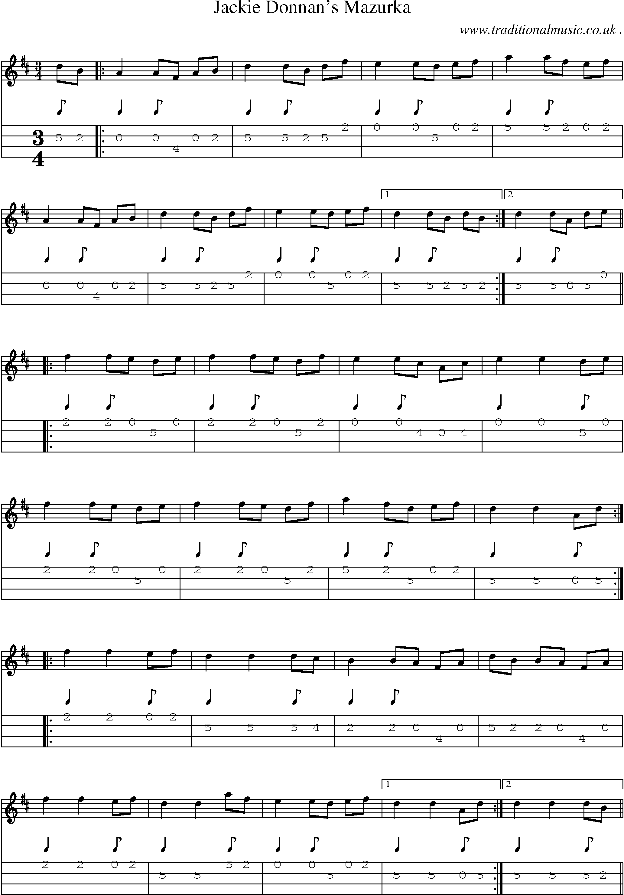 Sheet-Music and Mandolin Tabs for Jackie Donnans Mazurka