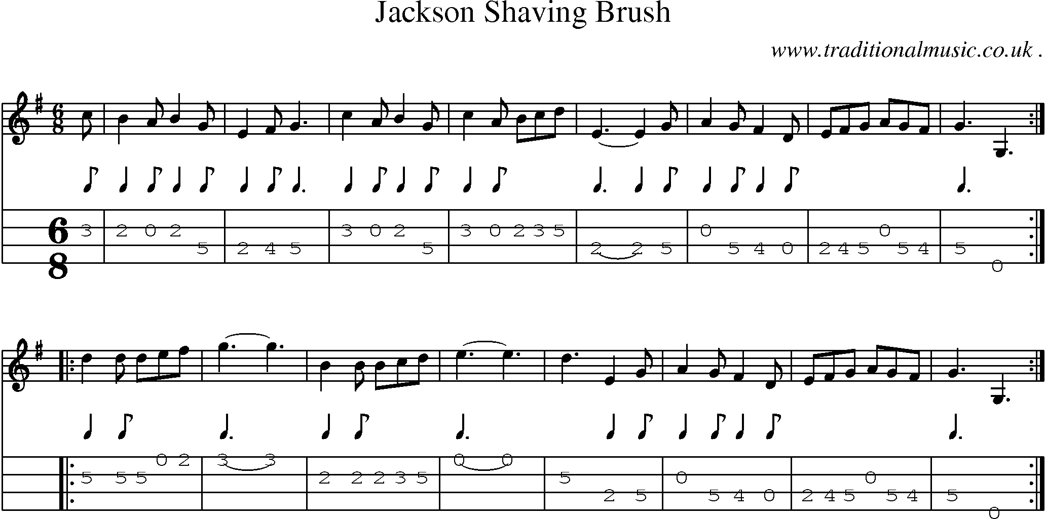 Sheet-Music and Mandolin Tabs for Jackson Shaving Brush