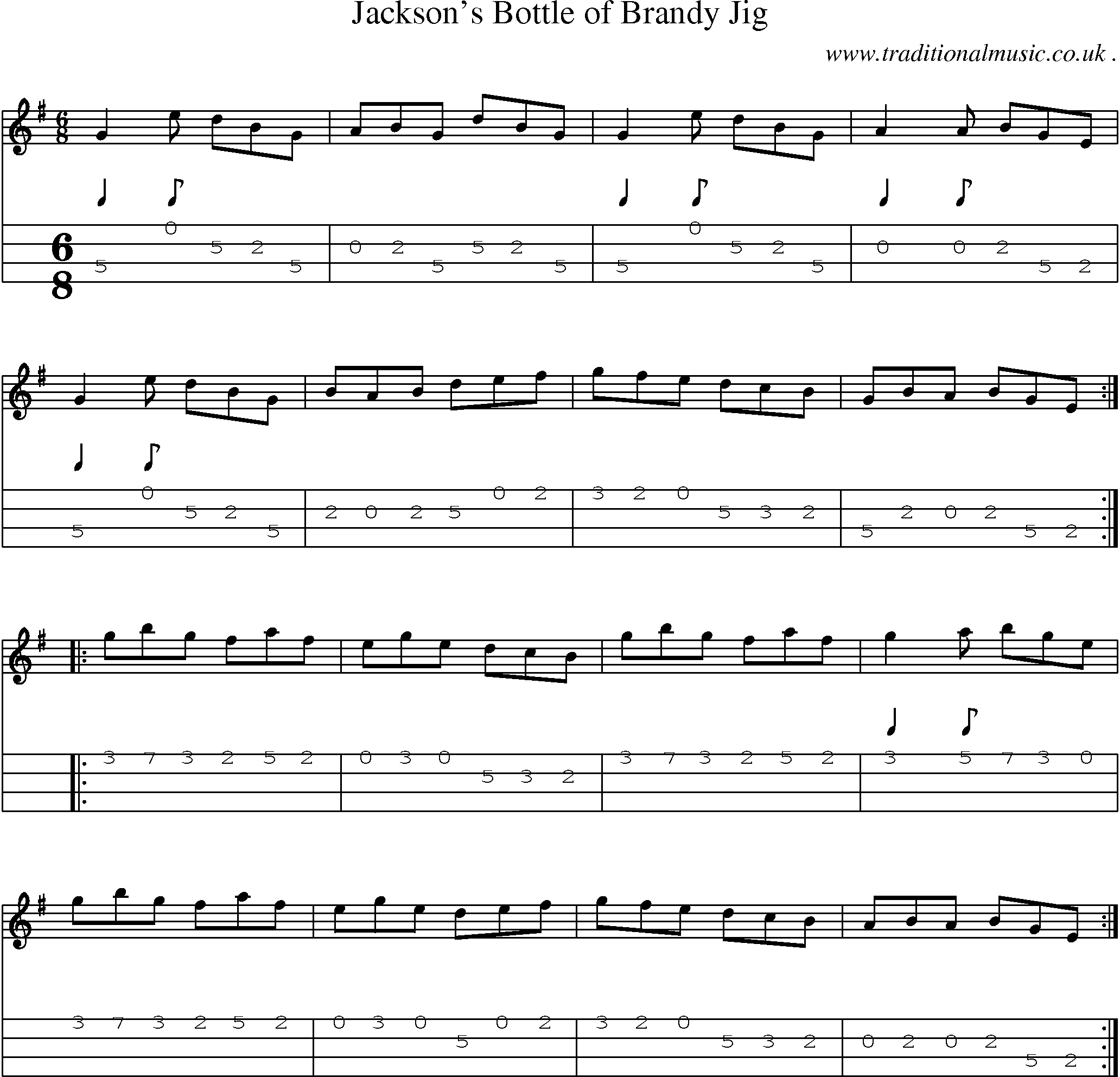 Sheet-Music and Mandolin Tabs for Jacksons Bottle Of Brandy Jig