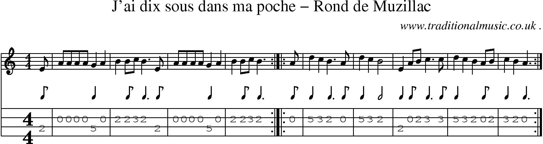 Sheet-Music and Mandolin Tabs for Jai Dix Sous Dans Ma Poche Rond De Muzillac
