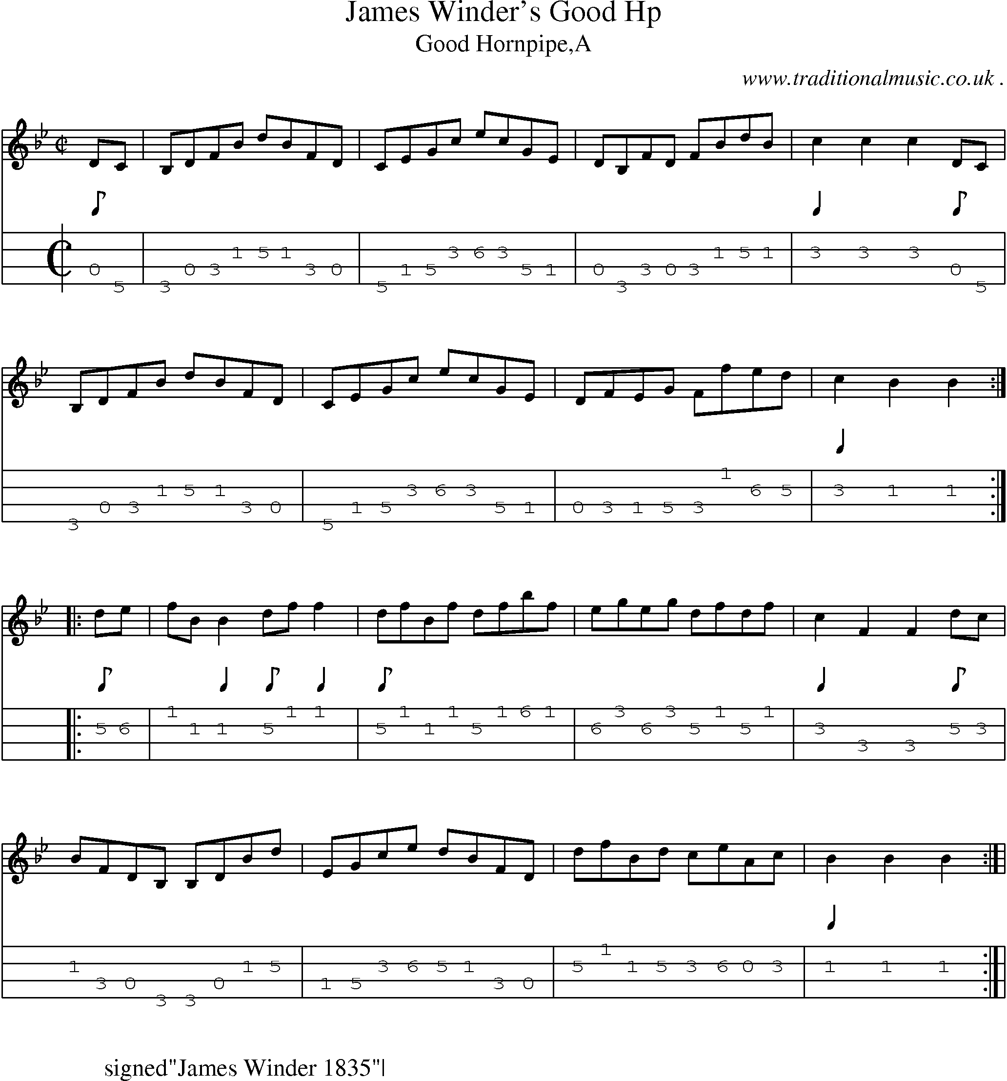 Sheet-Music and Mandolin Tabs for James Winders Good Hp