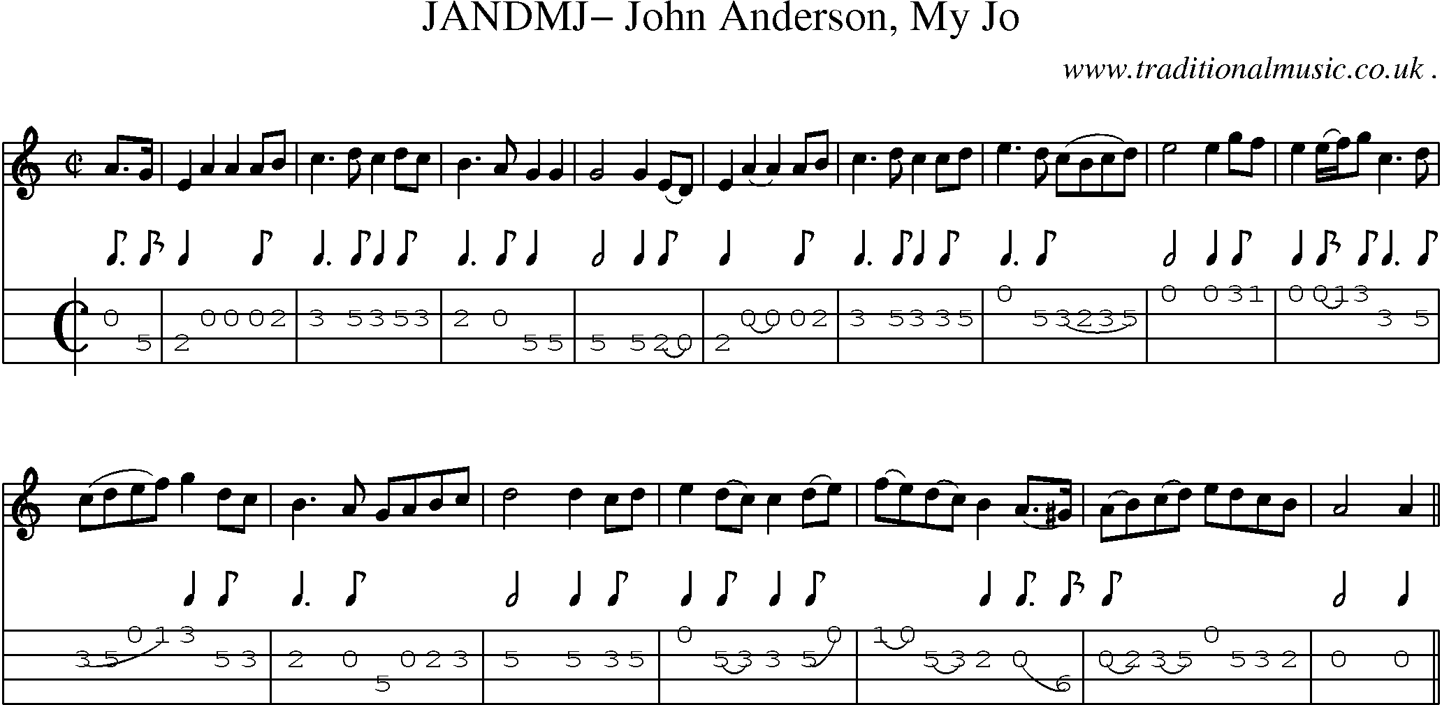 Sheet-Music and Mandolin Tabs for Jandmj John Anderson My Jo