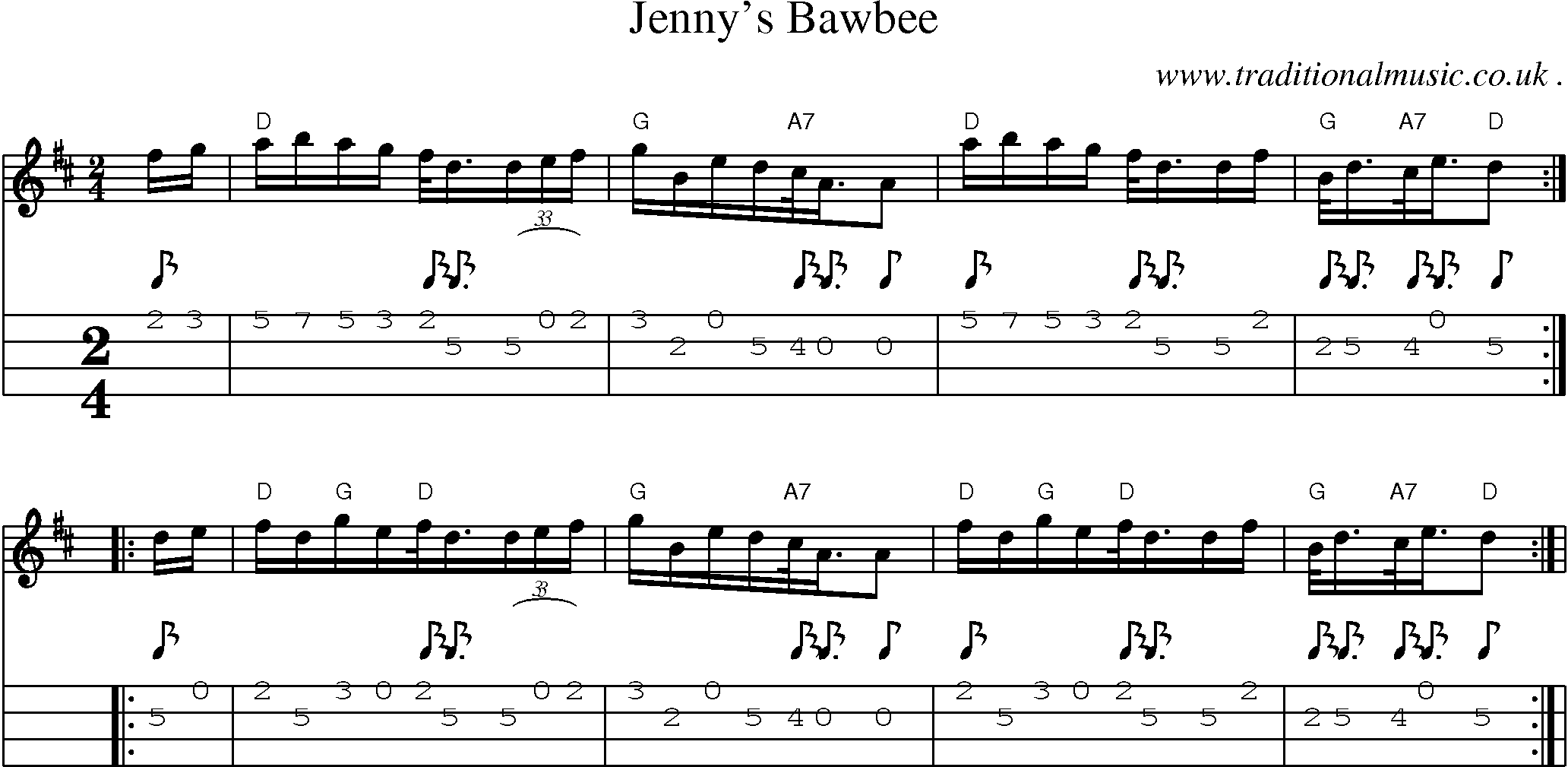 Sheet-Music and Mandolin Tabs for Jenny Bawbee