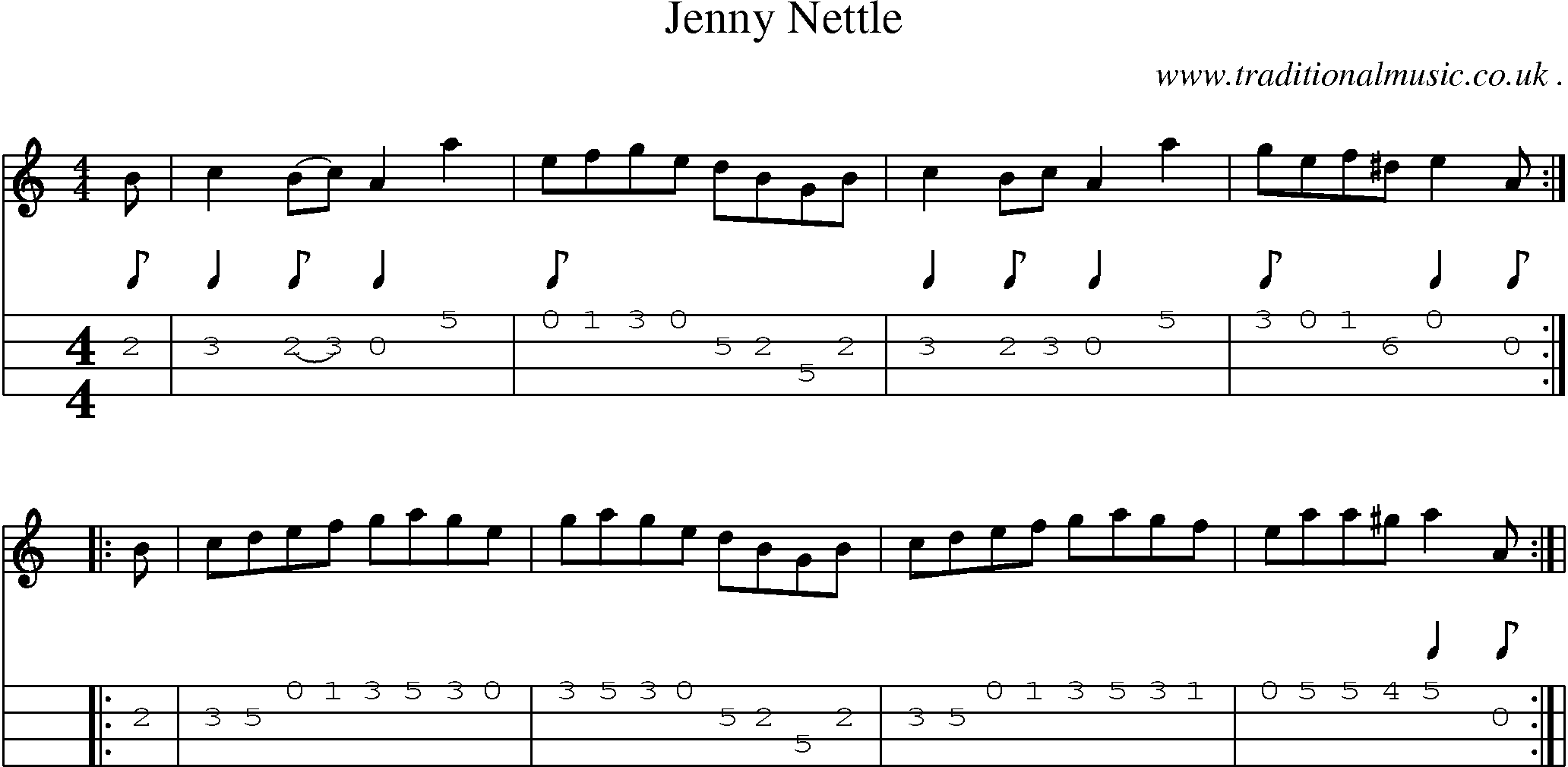 Sheet-Music and Mandolin Tabs for Jenny Nettle