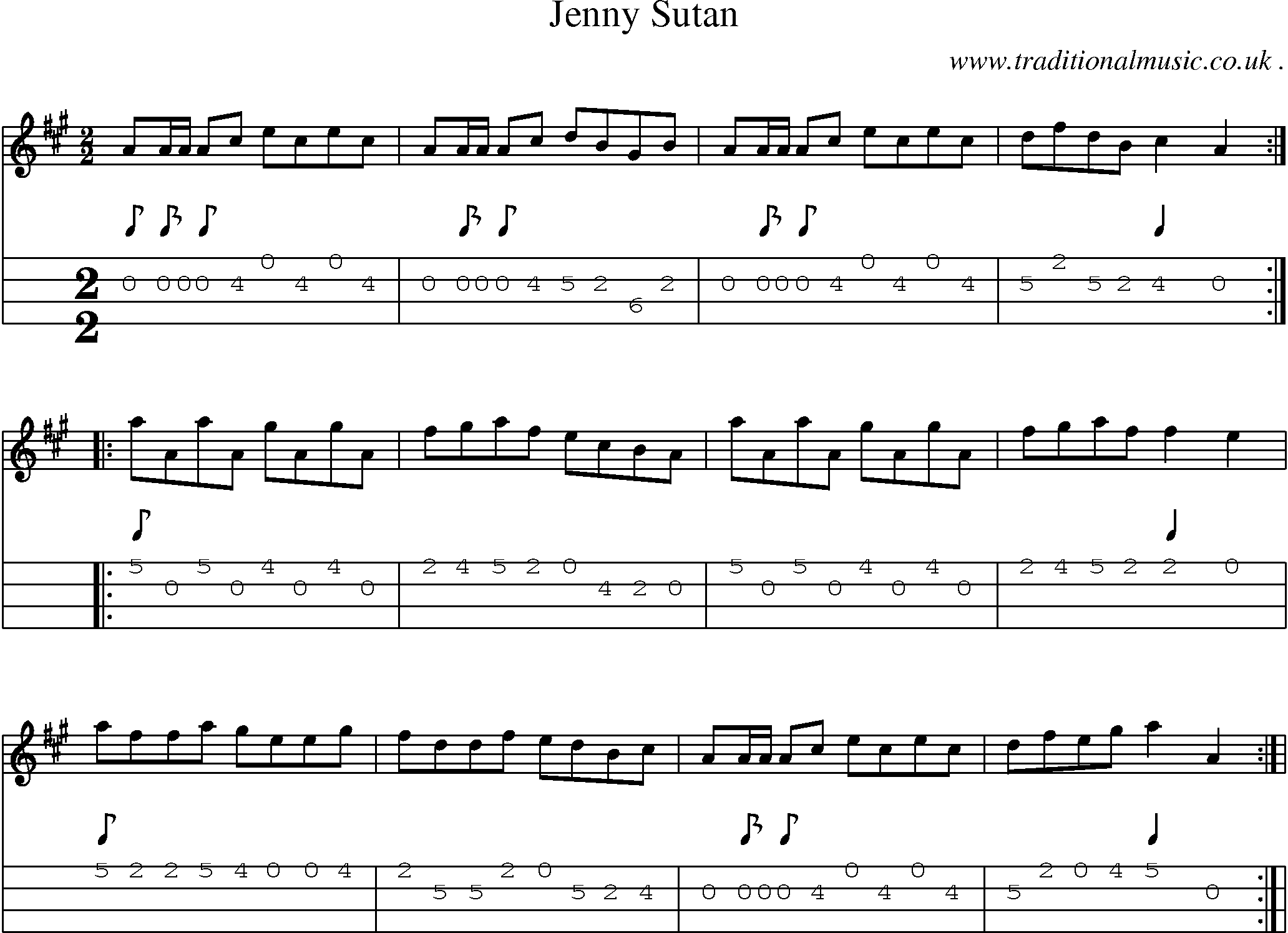 Sheet-Music and Mandolin Tabs for Jenny Sutan