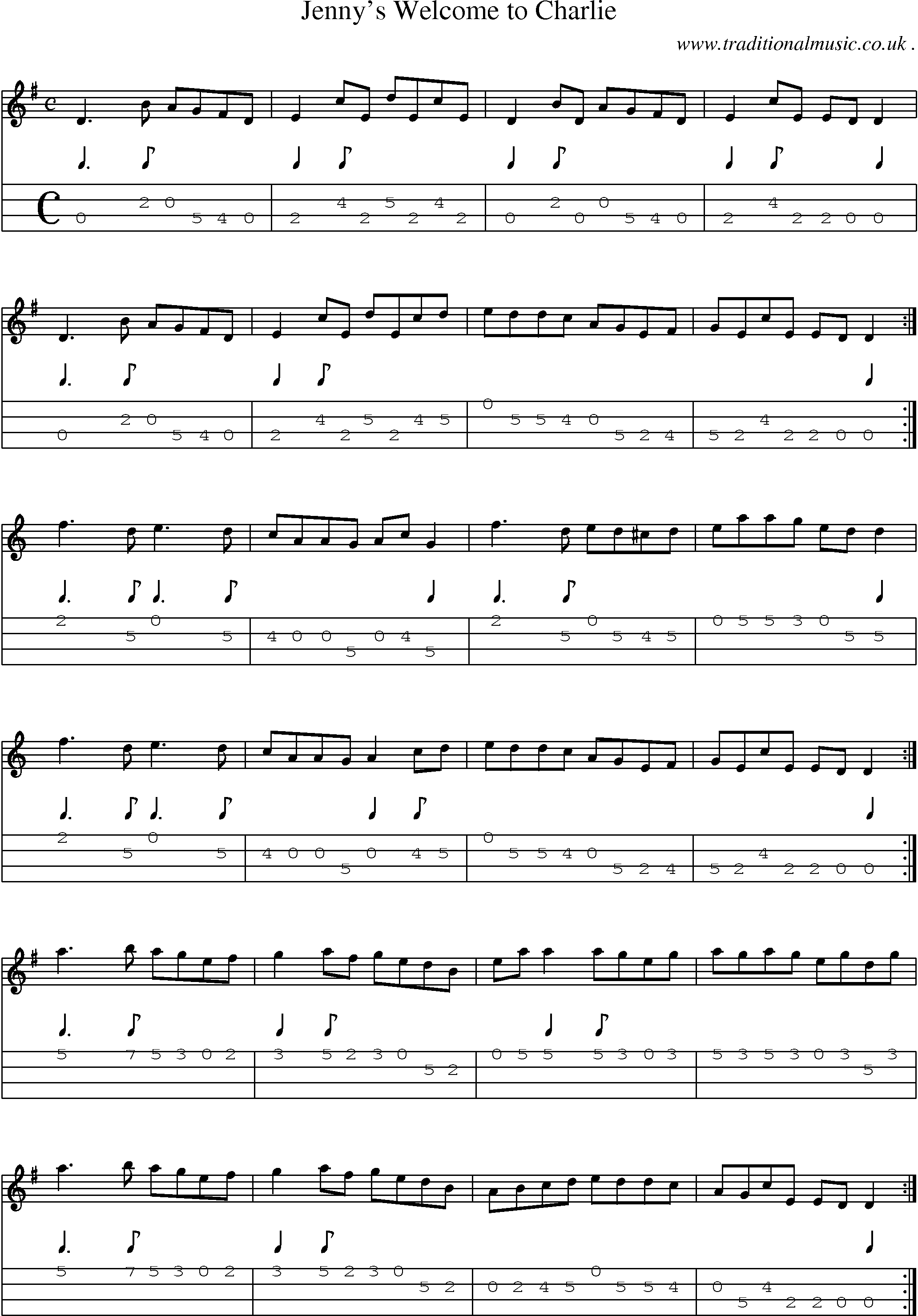 Sheet-Music and Mandolin Tabs for Jennys Welcome To Charlie