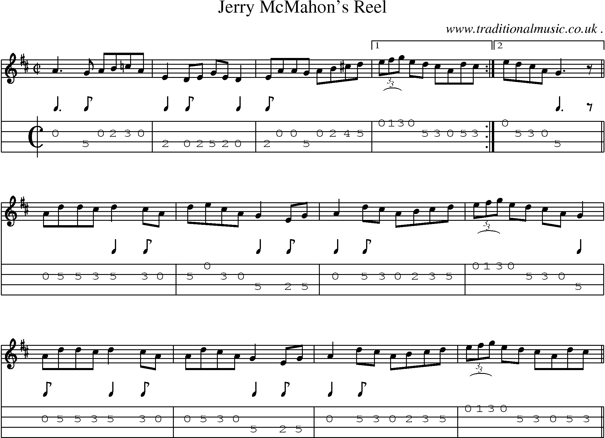 Sheet-Music and Mandolin Tabs for Jerry Mcmahons Reel